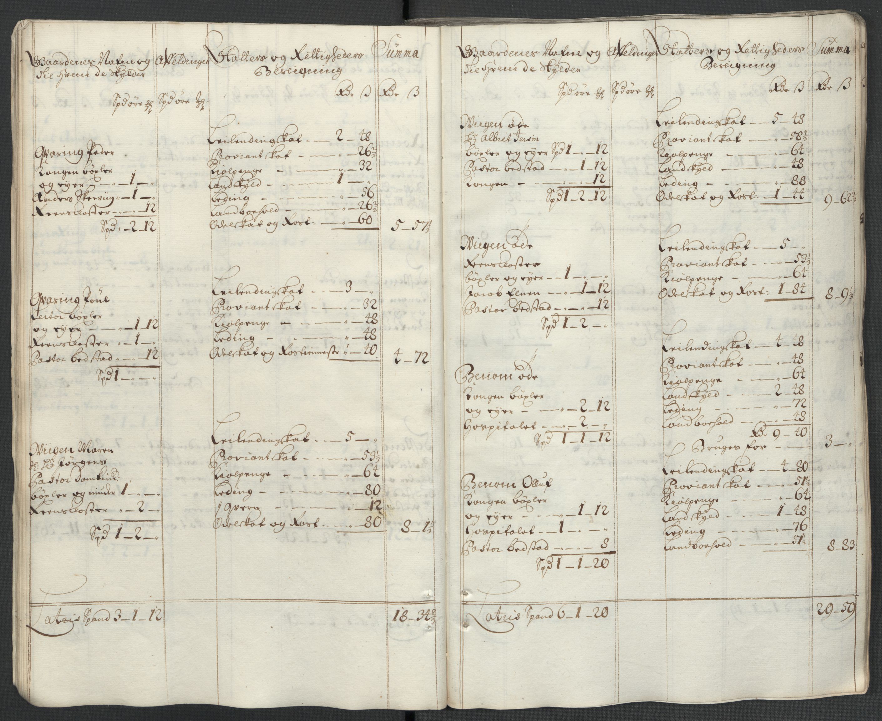 Rentekammeret inntil 1814, Reviderte regnskaper, Fogderegnskap, AV/RA-EA-4092/R63/L4312: Fogderegnskap Inderøy, 1701-1702, p. 213