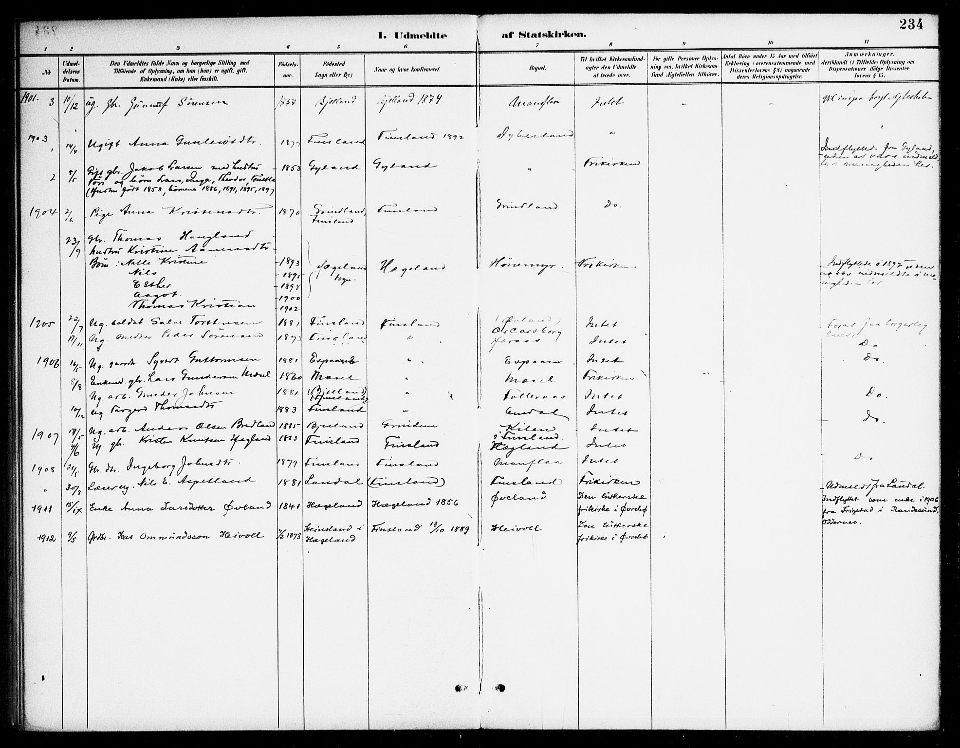 Bjelland sokneprestkontor, AV/SAK-1111-0005/F/Fa/Fab/L0004: Parish register (official) no. A 4, 1887-1920, p. 234