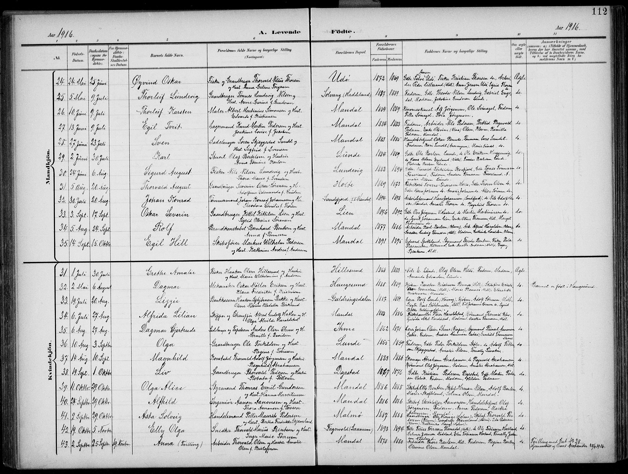 Mandal sokneprestkontor, AV/SAK-1111-0030/F/Fb/Fba/L0012: Parish register (copy) no. B 6, 1899-1918, p. 112