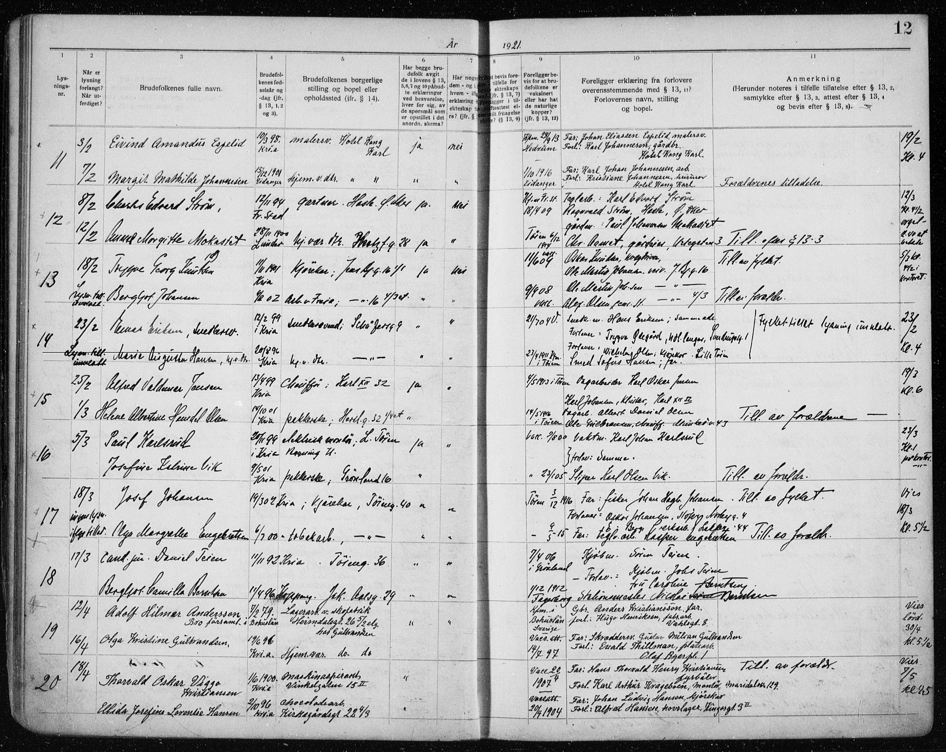 Tøyen prestekontor Kirkebøker, AV/SAO-A-10167a/H/Ha/L0001: Banns register no. 1, 1919-1937, p. 12