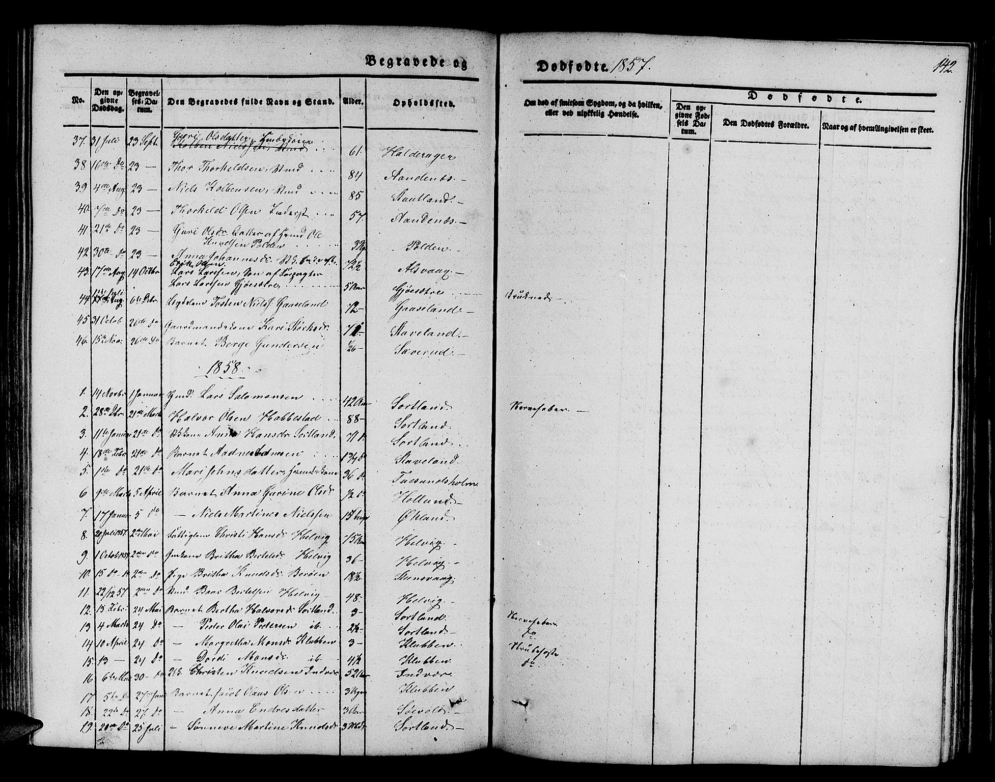 Finnås sokneprestembete, SAB/A-99925/H/Ha/Hab/Habb/L0001: Parish register (copy) no. B 1, 1851-1870, p. 142