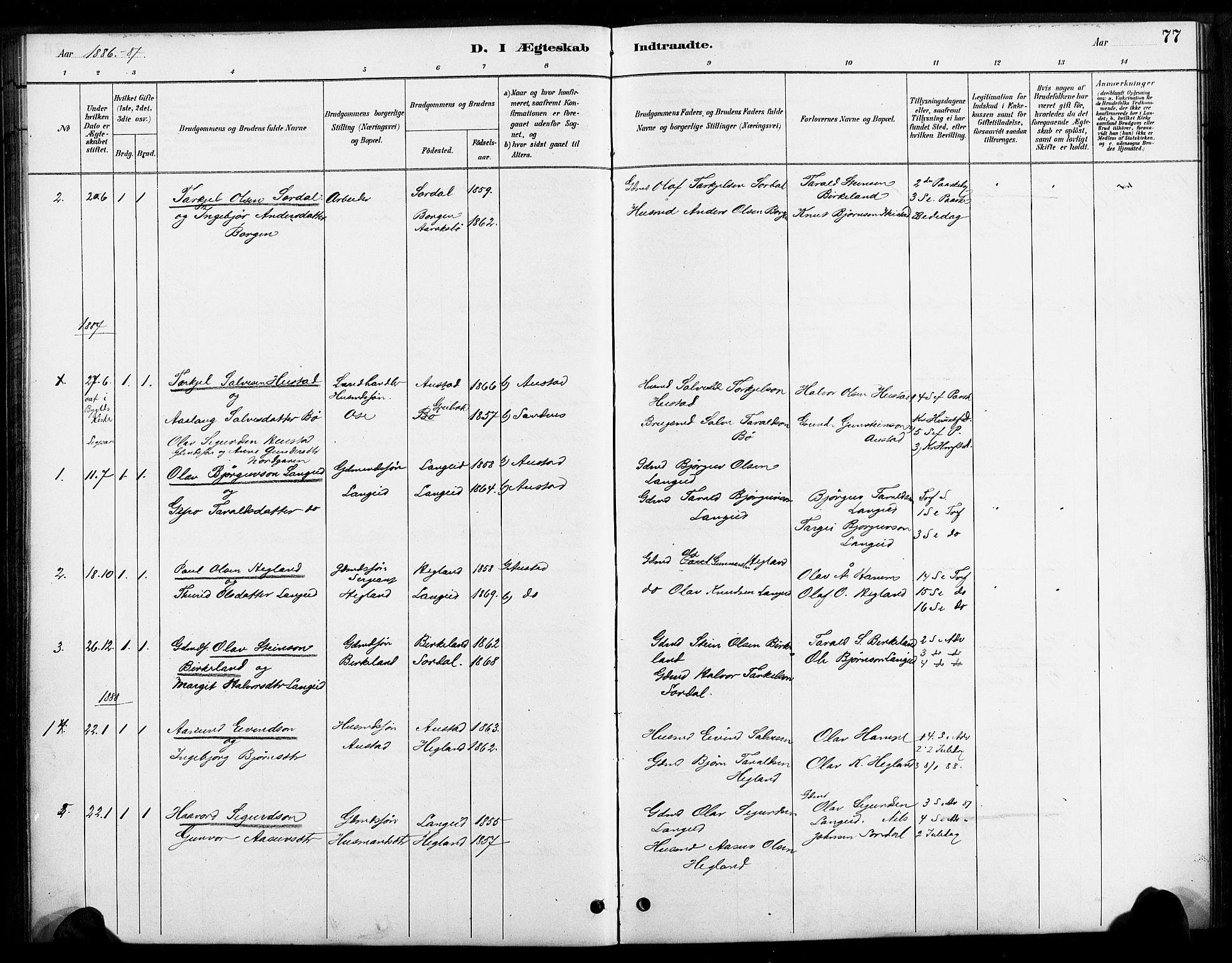 Bygland sokneprestkontor, SAK/1111-0006/F/Fa/Faa/L0001: Parish register (official) no. A 1, 1885-1908, p. 77