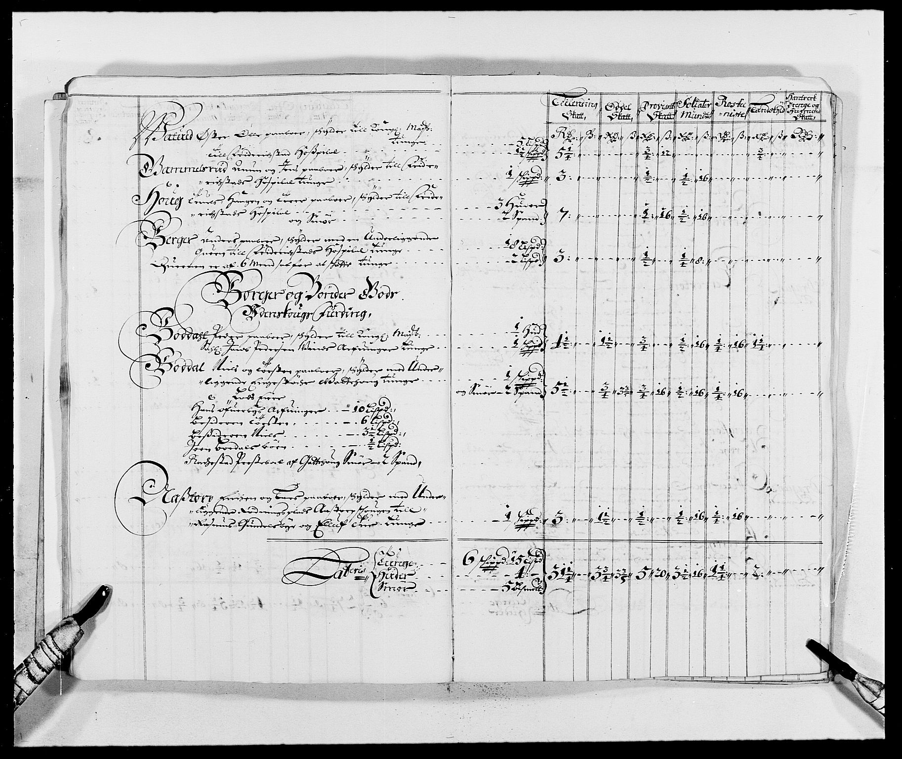 Rentekammeret inntil 1814, Reviderte regnskaper, Fogderegnskap, AV/RA-EA-4092/R05/L0276: Fogderegnskap Rakkestad, 1683-1688, p. 17