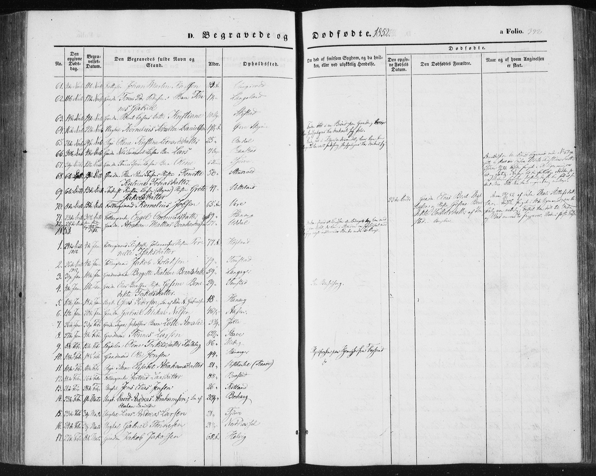 Lista sokneprestkontor, AV/SAK-1111-0027/F/Fa/L0010: Parish register (official) no. A 10, 1846-1861, p. 342