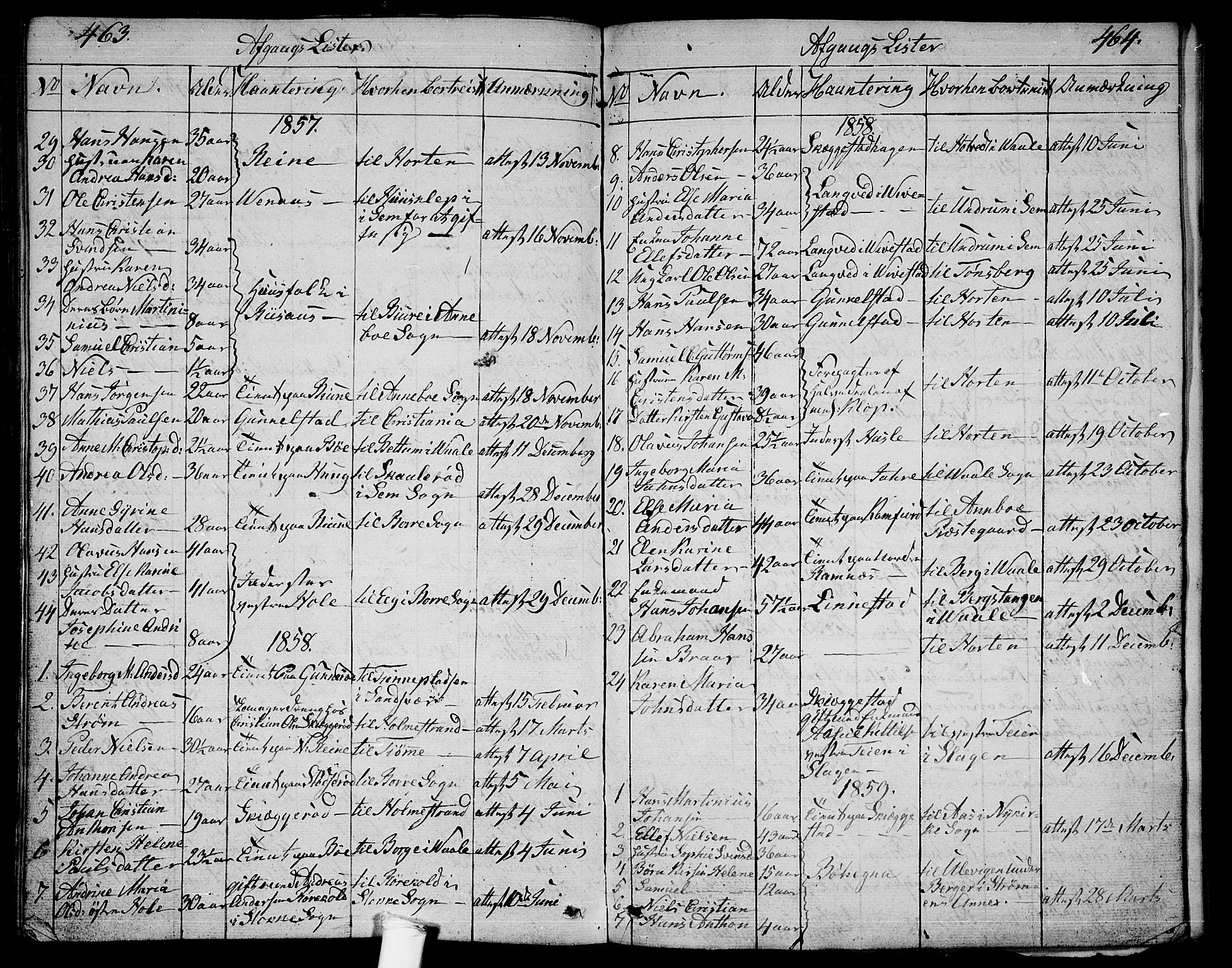 Ramnes kirkebøker, SAKO/A-314/G/Ga/L0002: Parish register (copy) no. I 2, 1848-1870, p. 463-464