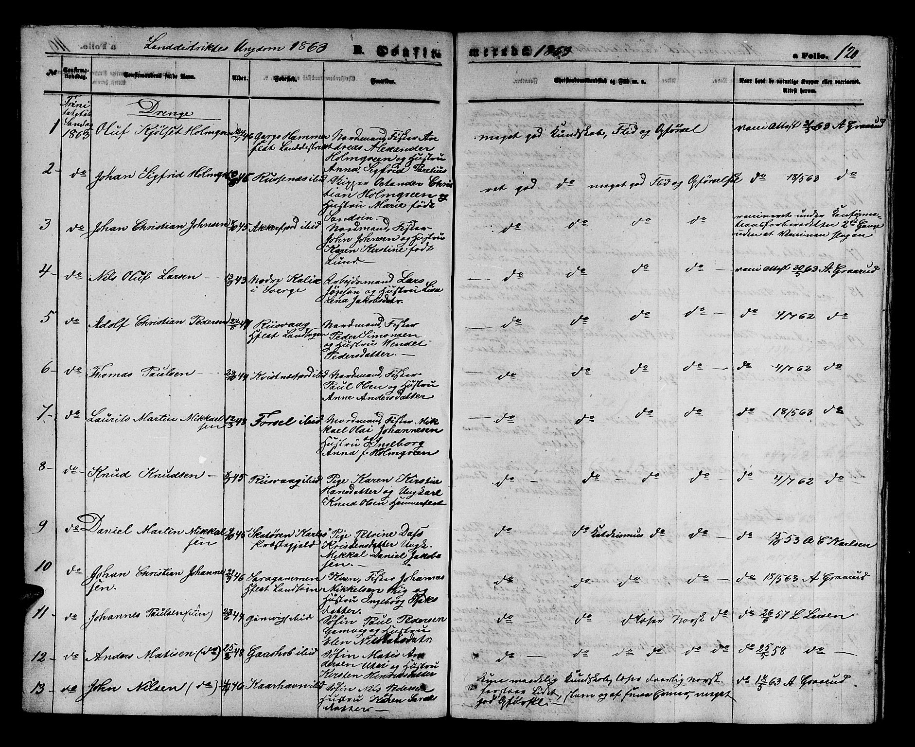 Hammerfest sokneprestkontor, SATØ/S-1347/H/Hb/L0003.klokk: Parish register (copy) no. 3 /2, 1863-1868, p. 120
