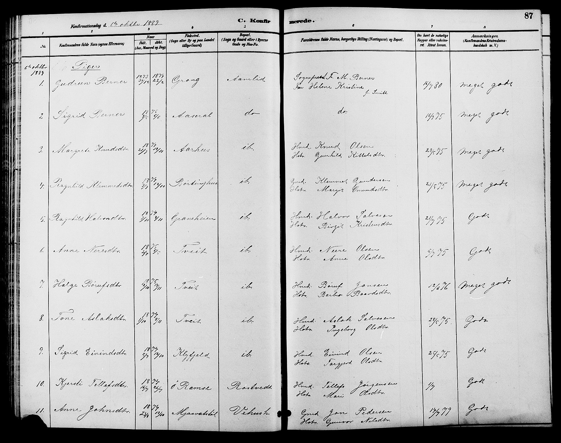 Åmli sokneprestkontor, SAK/1111-0050/F/Fb/Fbc/L0004: Parish register (copy) no. B 4, 1889-1902, p. 87