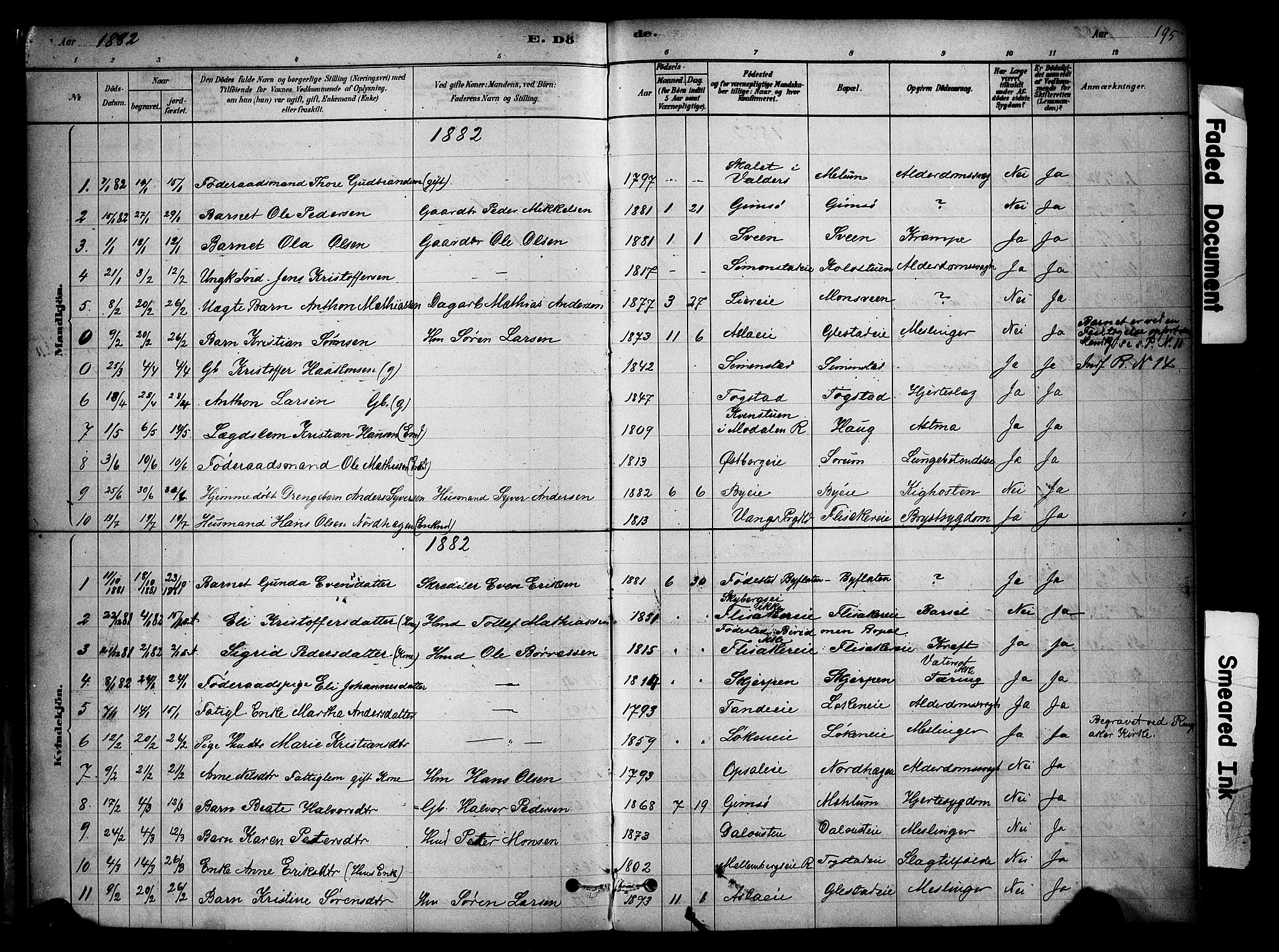 Ringsaker prestekontor, SAH/PREST-014/K/Ka/L0014: Parish register (official) no. 14, 1879-1890, p. 195