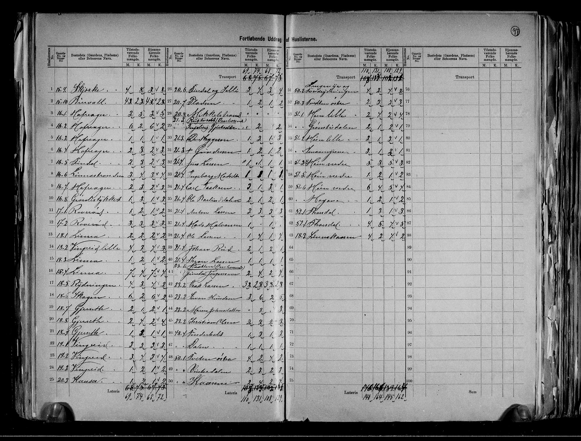 RA, 1891 census for 0814 Bamble, 1891, p. 13