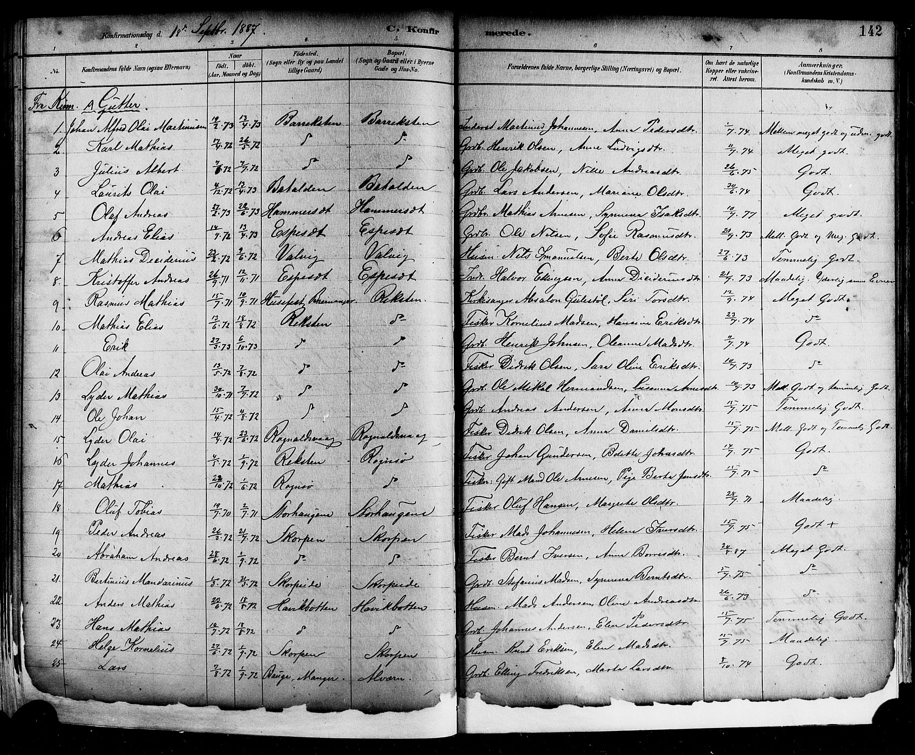 Kinn sokneprestembete, SAB/A-80801/H/Hab/Haba/L0002: Parish register (copy) no. A 2, 1882-1906, p. 142