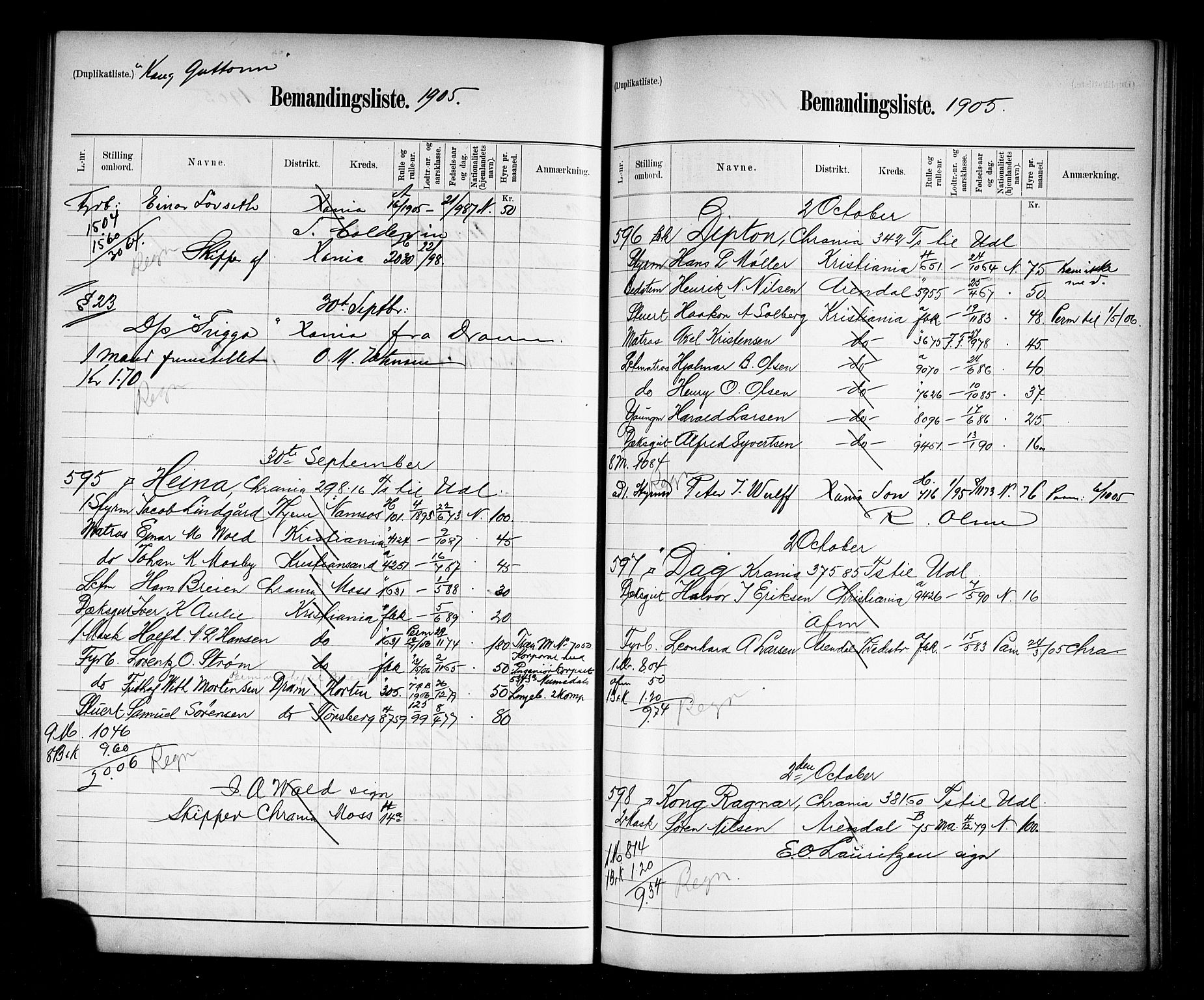 Oslo mønstringskontor, AV/SAO-A-10569g/G/Ga/L0009: Mønstringsjournal, 1904-1906, p. 215