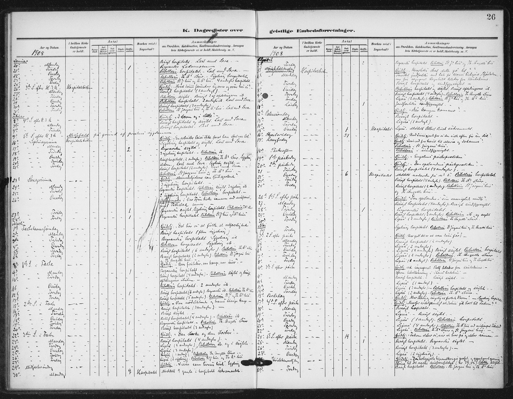 Ministerialprotokoller, klokkerbøker og fødselsregistre - Sør-Trøndelag, SAT/A-1456/623/L0472: Parish register (official) no. 623A06, 1907-1938, p. 26
