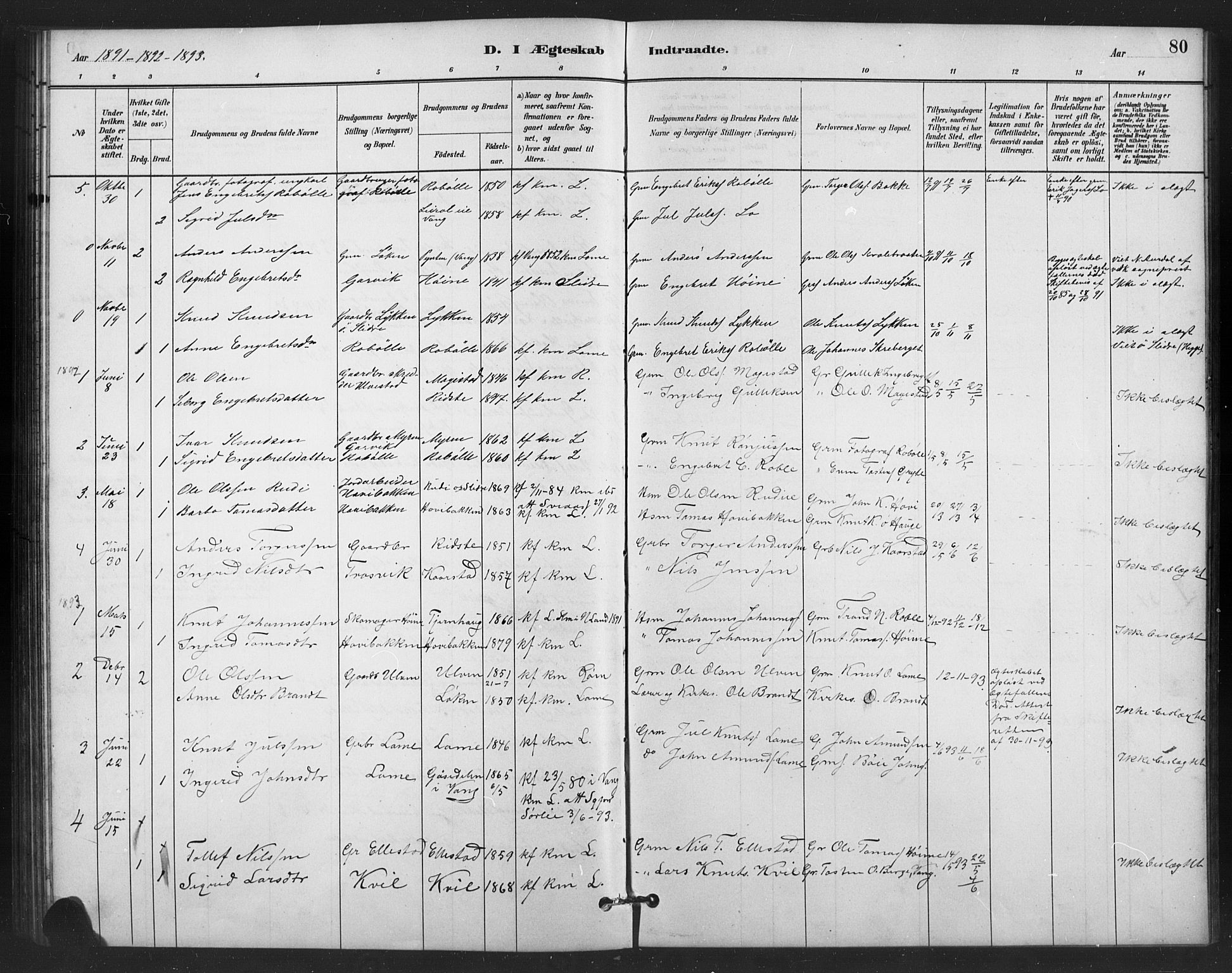 Vestre Slidre prestekontor, SAH/PREST-136/H/Ha/Hab/L0006: Parish register (copy) no. 6, 1881-1915, p. 80