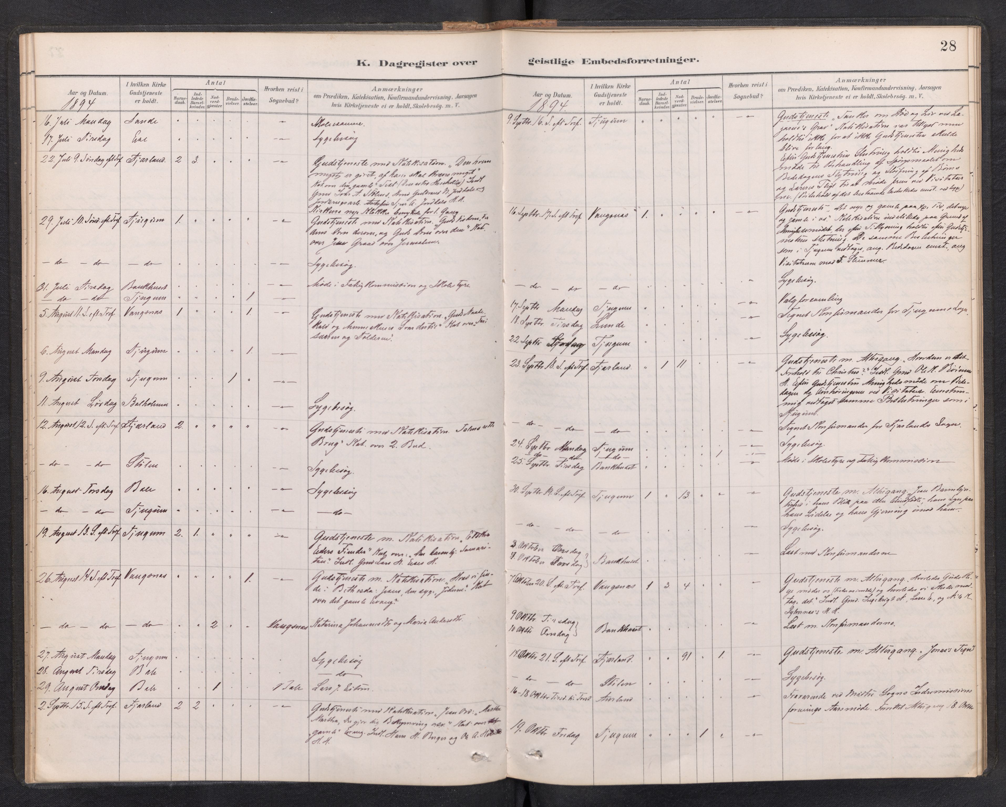 Balestrand sokneprestembete, SAB/A-79601/H/Haa/Haaf/L0001: Diary records no. F 1, 1889-1912, p. 27b-28a