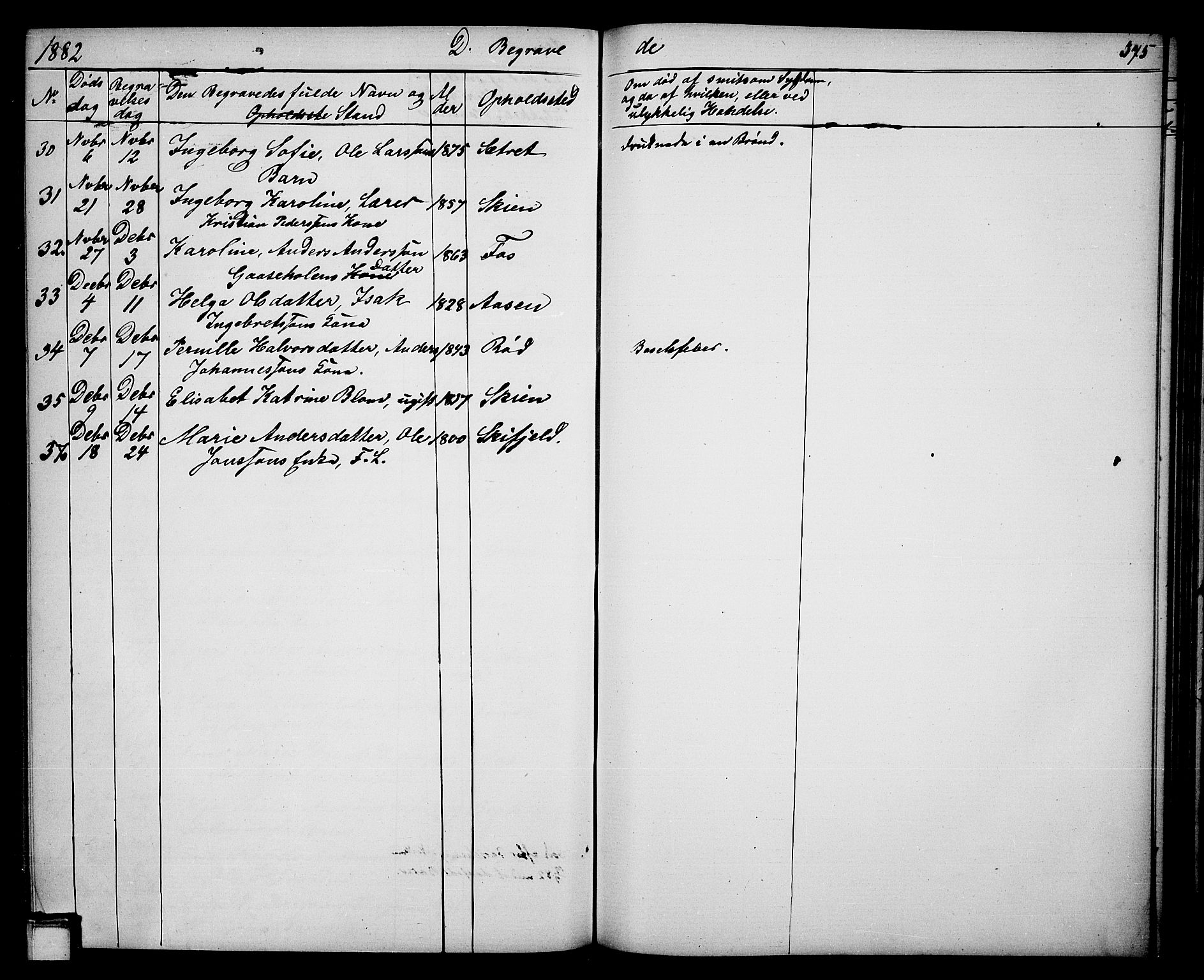 Gjerpen kirkebøker, SAKO/A-265/G/Ga/L0001: Parish register (copy) no. I 1, 1864-1882, p. 375