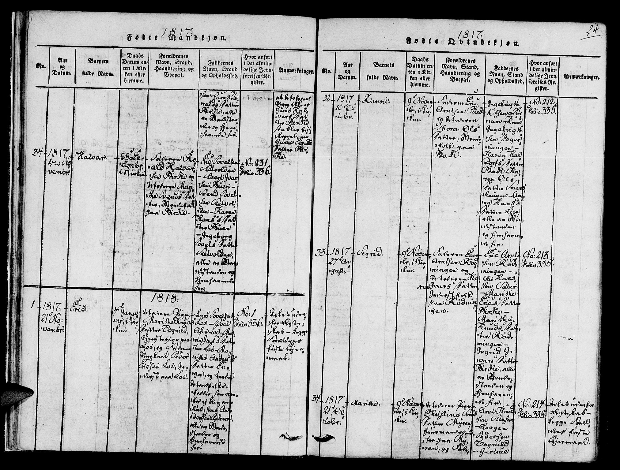 Ministerialprotokoller, klokkerbøker og fødselsregistre - Sør-Trøndelag, AV/SAT-A-1456/678/L0895: Parish register (official) no. 678A05 /1, 1816-1821, p. 24