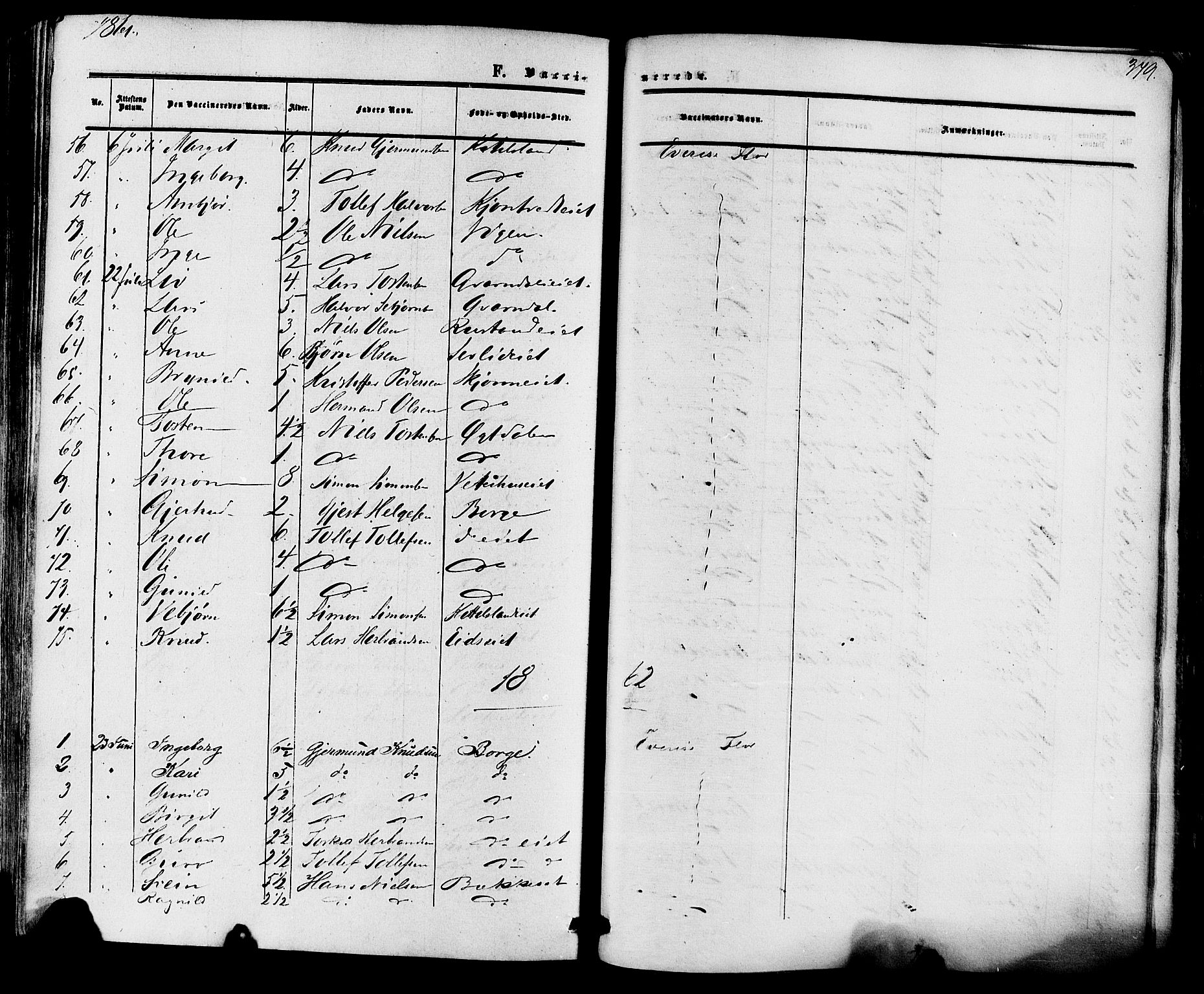 Nore kirkebøker, SAKO/A-238/F/Fa/L0003: Parish register (official) no. I 3, 1858-1866, p. 379