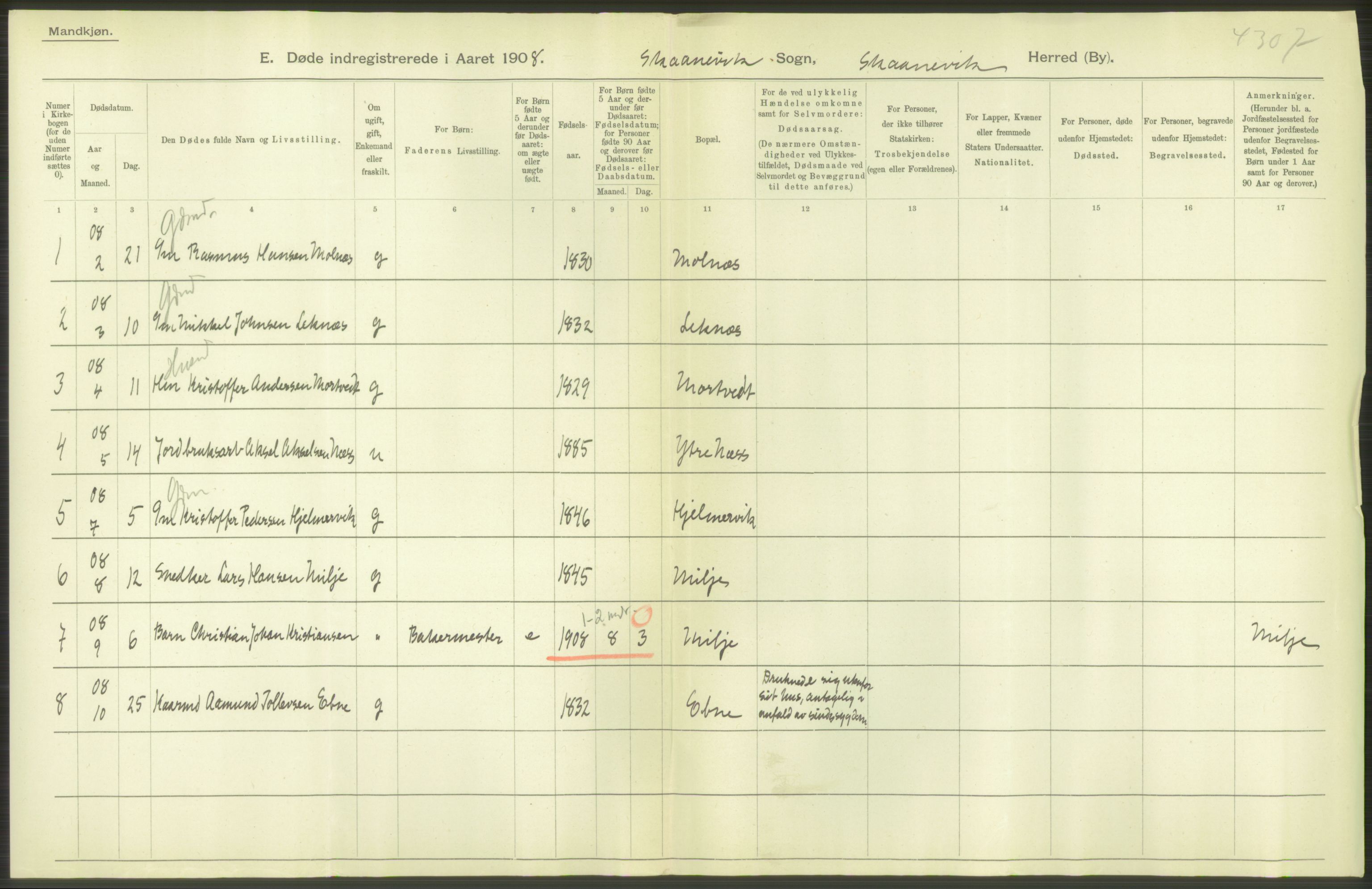 Statistisk sentralbyrå, Sosiodemografiske emner, Befolkning, AV/RA-S-2228/D/Df/Dfa/Dfaf/L0029: S. Bergenhus amt: Døde. Bygder., 1908, p. 2