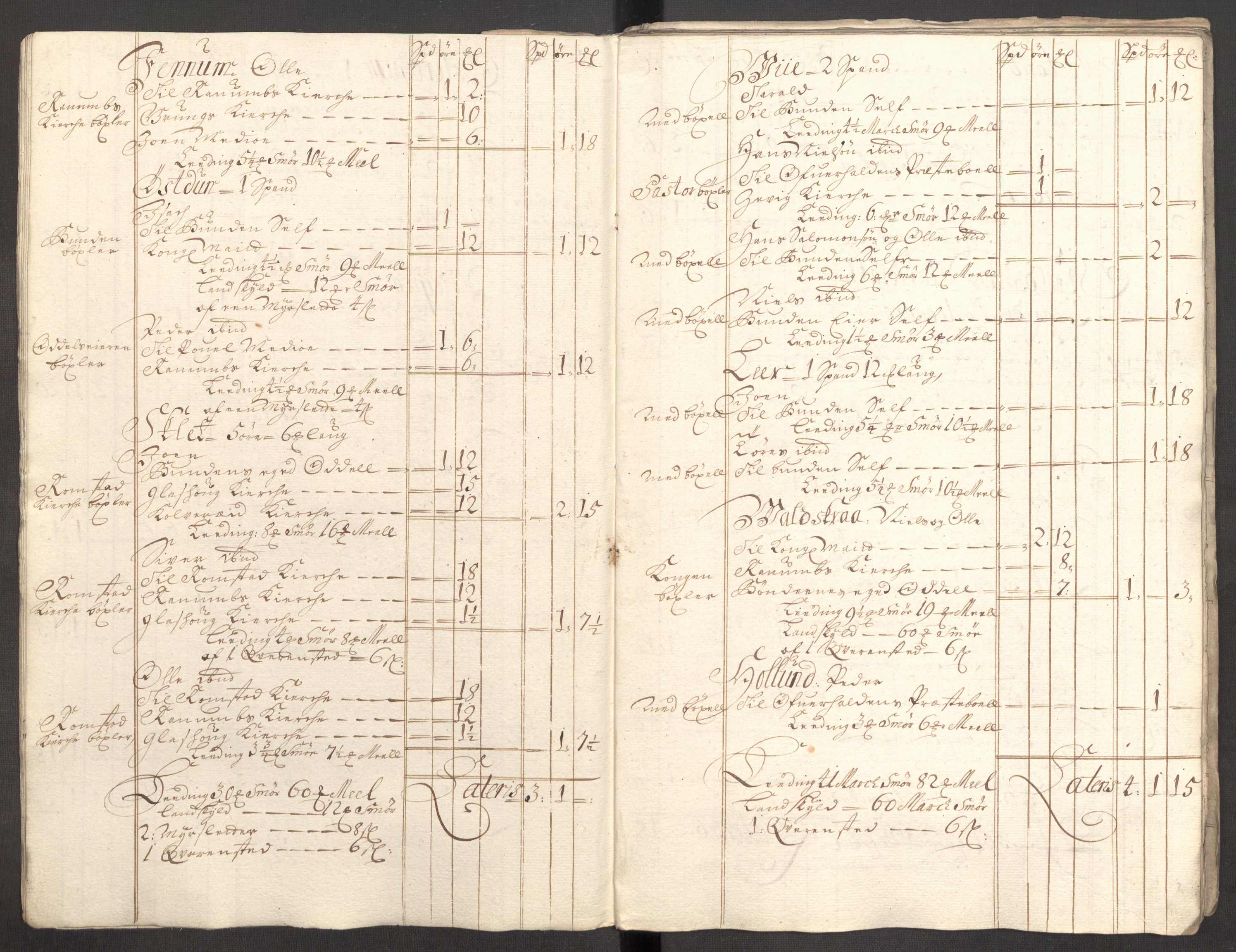 Rentekammeret inntil 1814, Reviderte regnskaper, Fogderegnskap, AV/RA-EA-4092/R64/L4428: Fogderegnskap Namdal, 1703-1704, p. 204