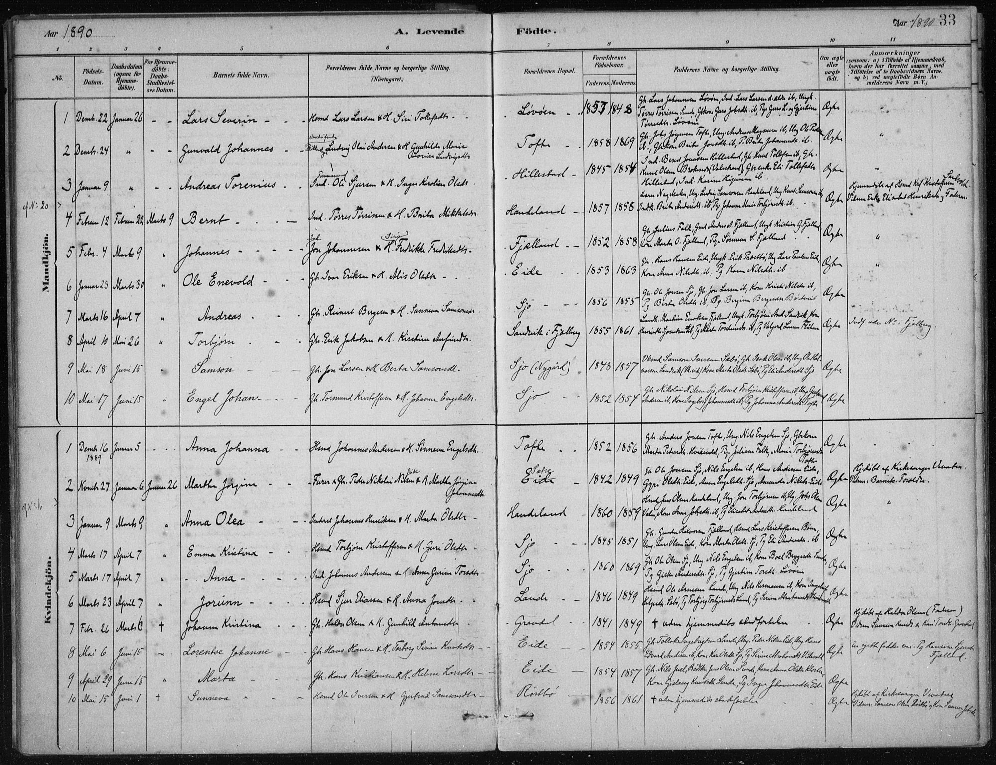 Fjelberg sokneprestembete, SAB/A-75201/H/Haa: Parish register (official) no. C  1, 1879-1918, p. 33