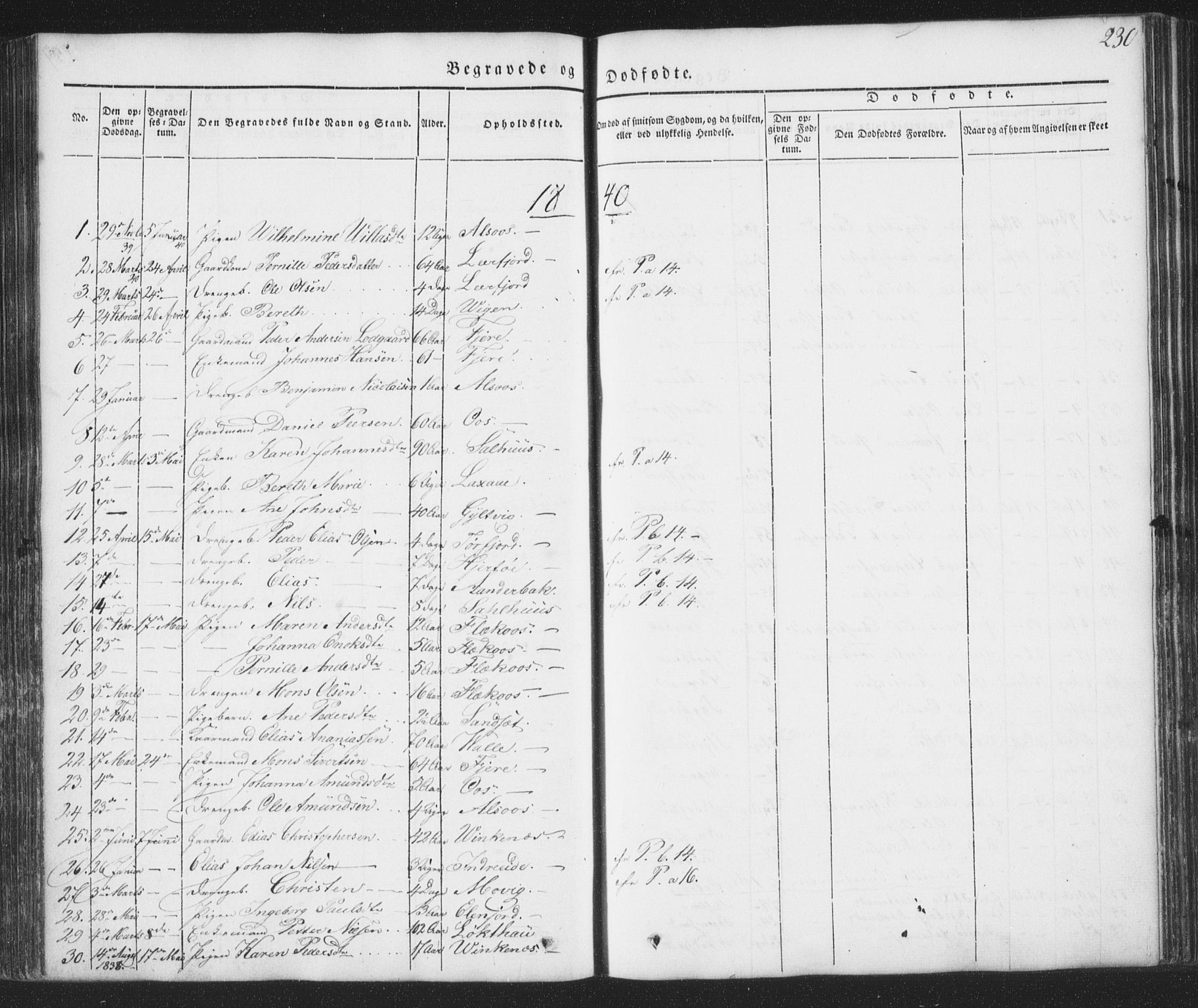 Ministerialprotokoller, klokkerbøker og fødselsregistre - Nordland, SAT/A-1459/853/L0769: Parish register (official) no. 853A08, 1836-1856, p. 230