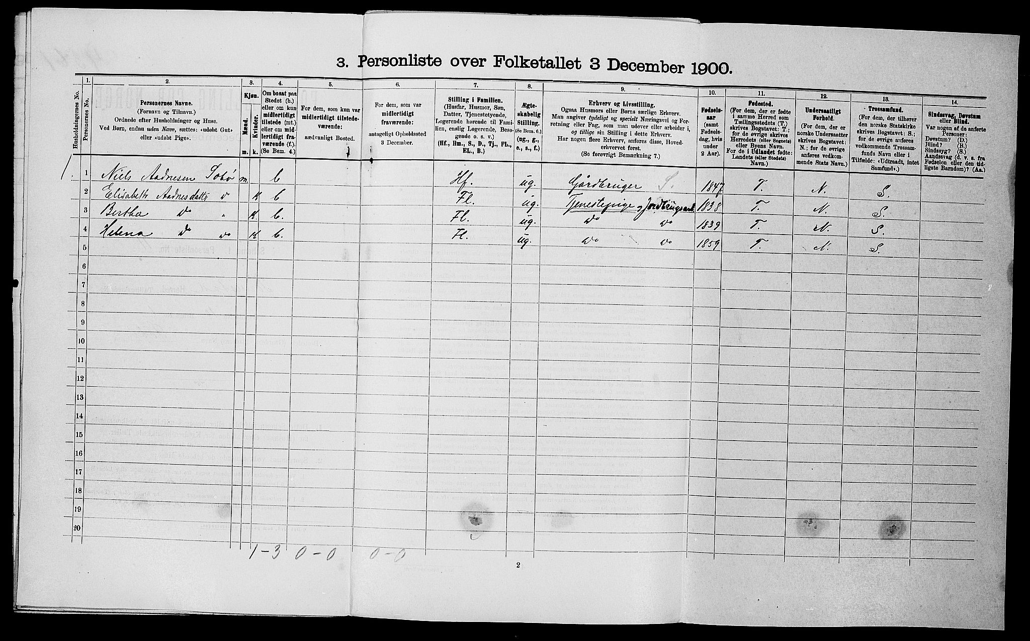 SAST, 1900 census for Torvastad, 1900, p. 34