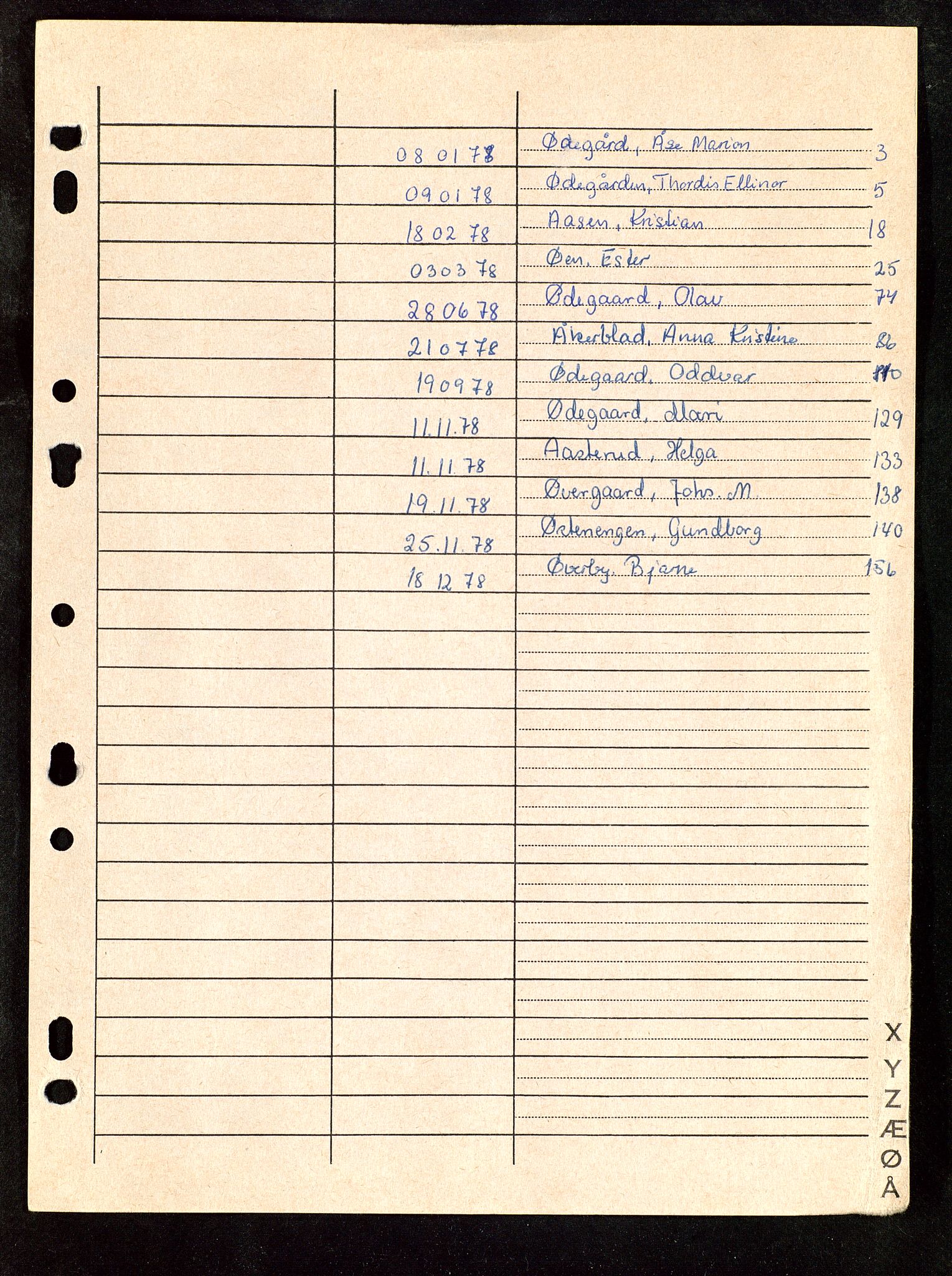 Modum lensmannskontor, AV/SAKO-A-524/H/Ha/Hac/L0009: Dødsfallsprotokoll , 1977-1980