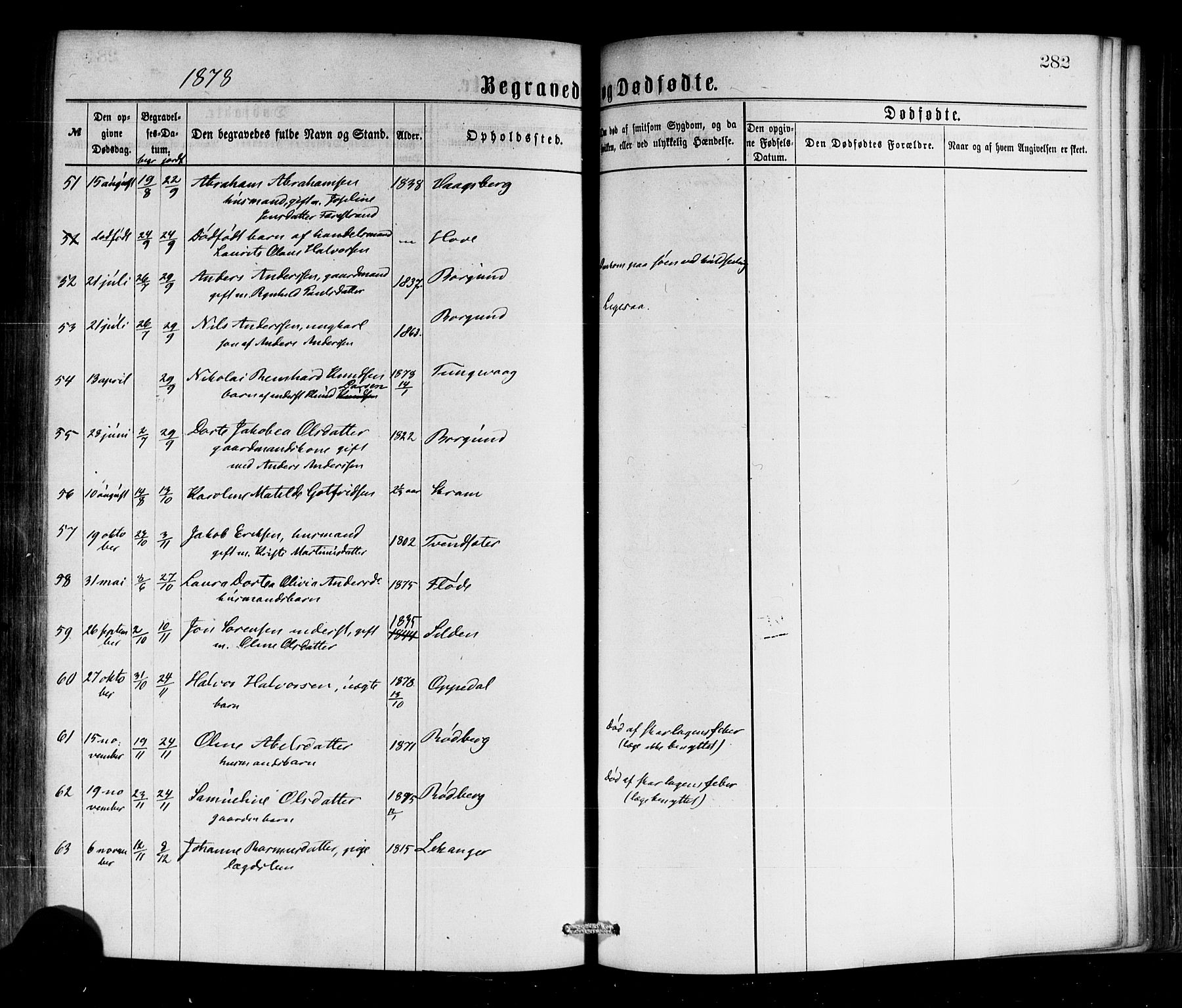 Selje sokneprestembete, SAB/A-99938/H/Ha/Haa/Haaa: Parish register (official) no. A 12, 1870-1880, p. 282