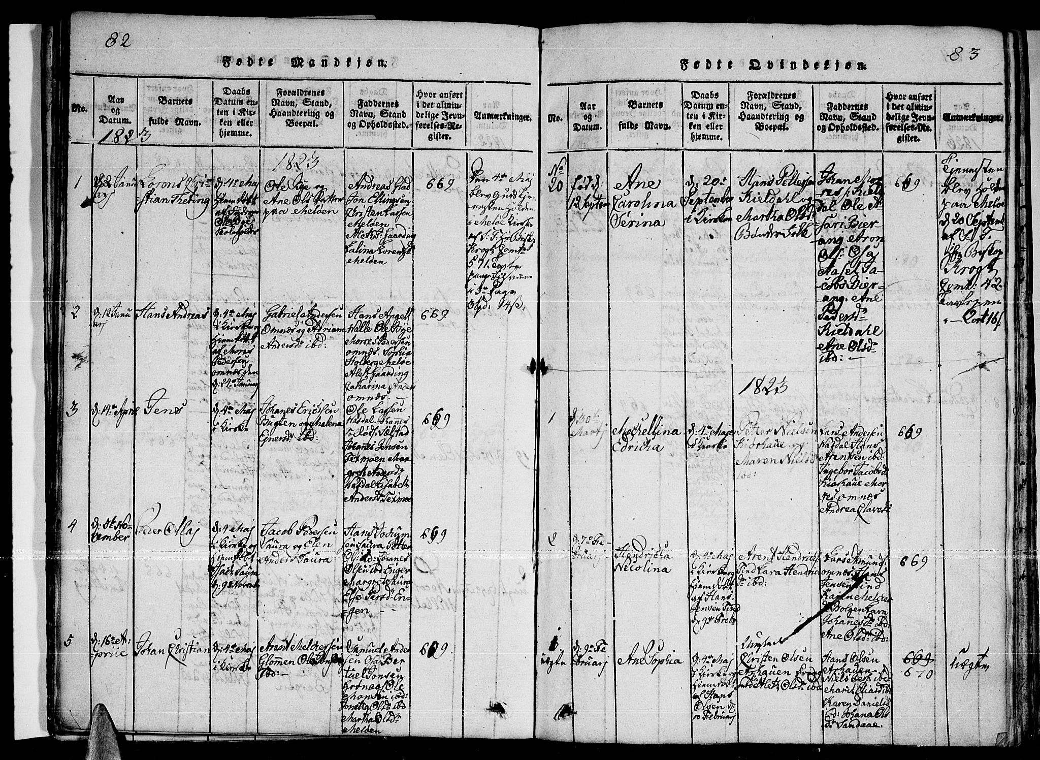 Ministerialprotokoller, klokkerbøker og fødselsregistre - Nordland, SAT/A-1459/841/L0593: Parish register (official) no. 841A04 /2, 1820-1825, p. 82-83