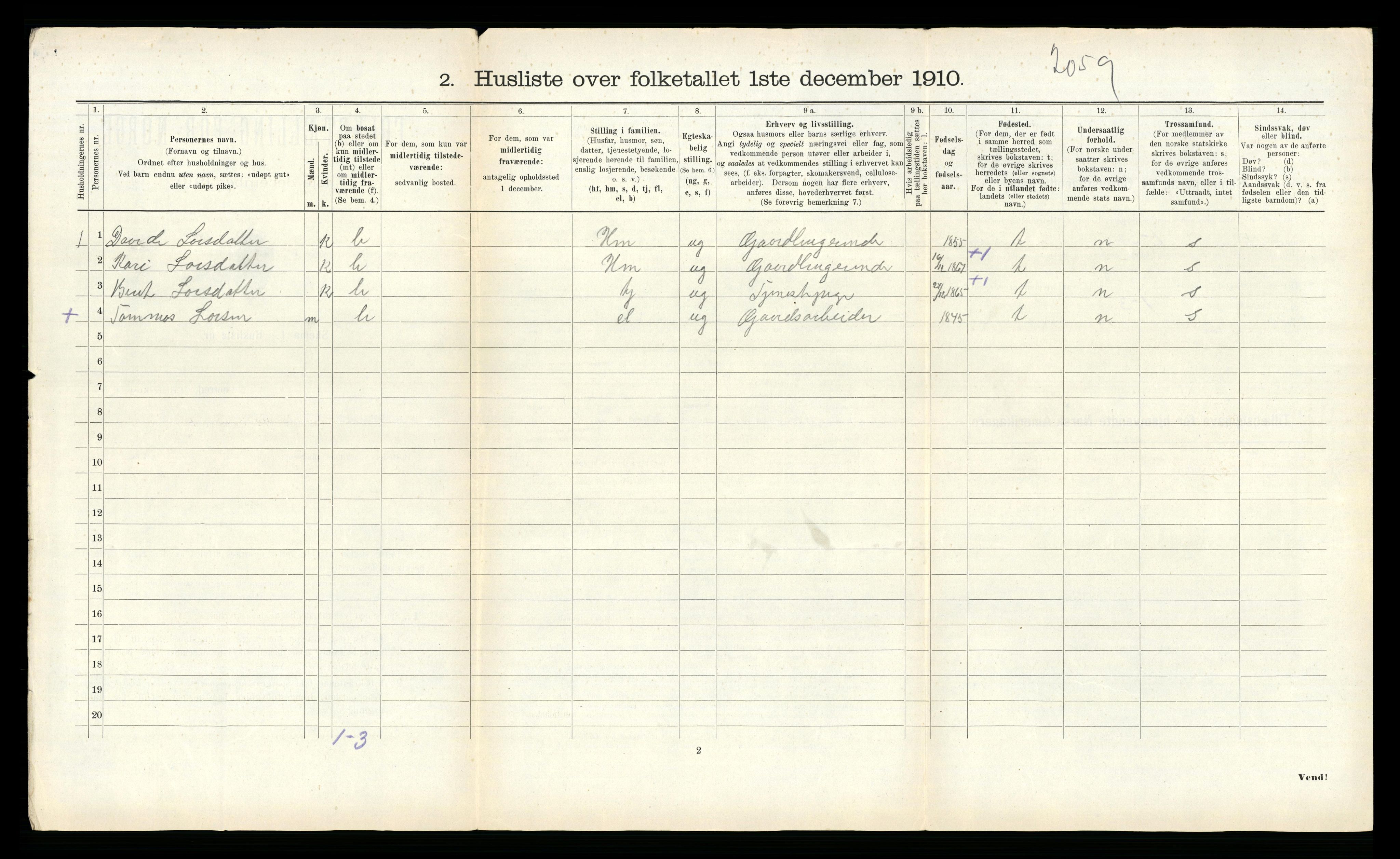 RA, 1910 census for Lierne, 1910, p. 310