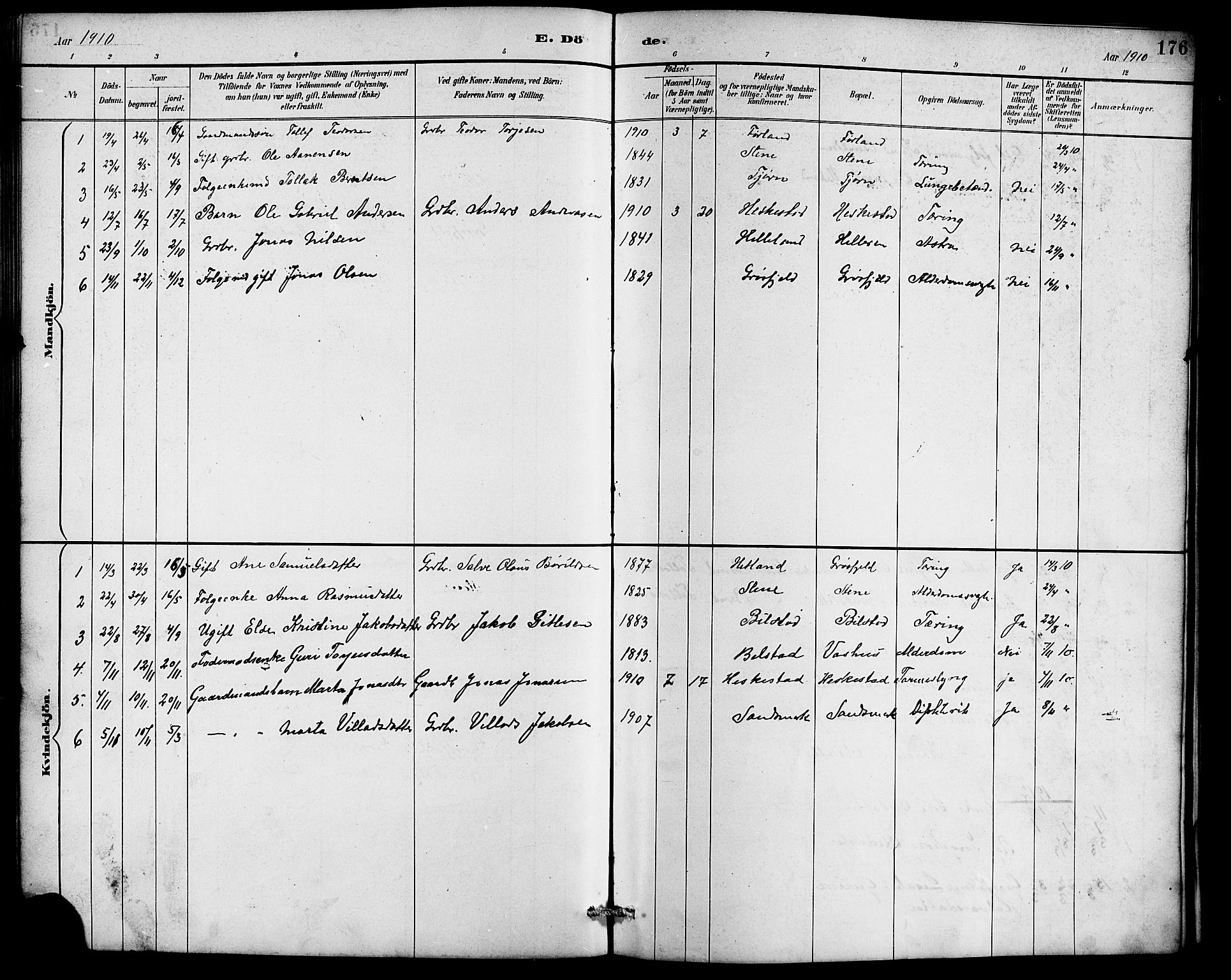 Lund sokneprestkontor, AV/SAST-A-101809/S07/L0007: Parish register (copy) no. B 7, 1890-1925, p. 176