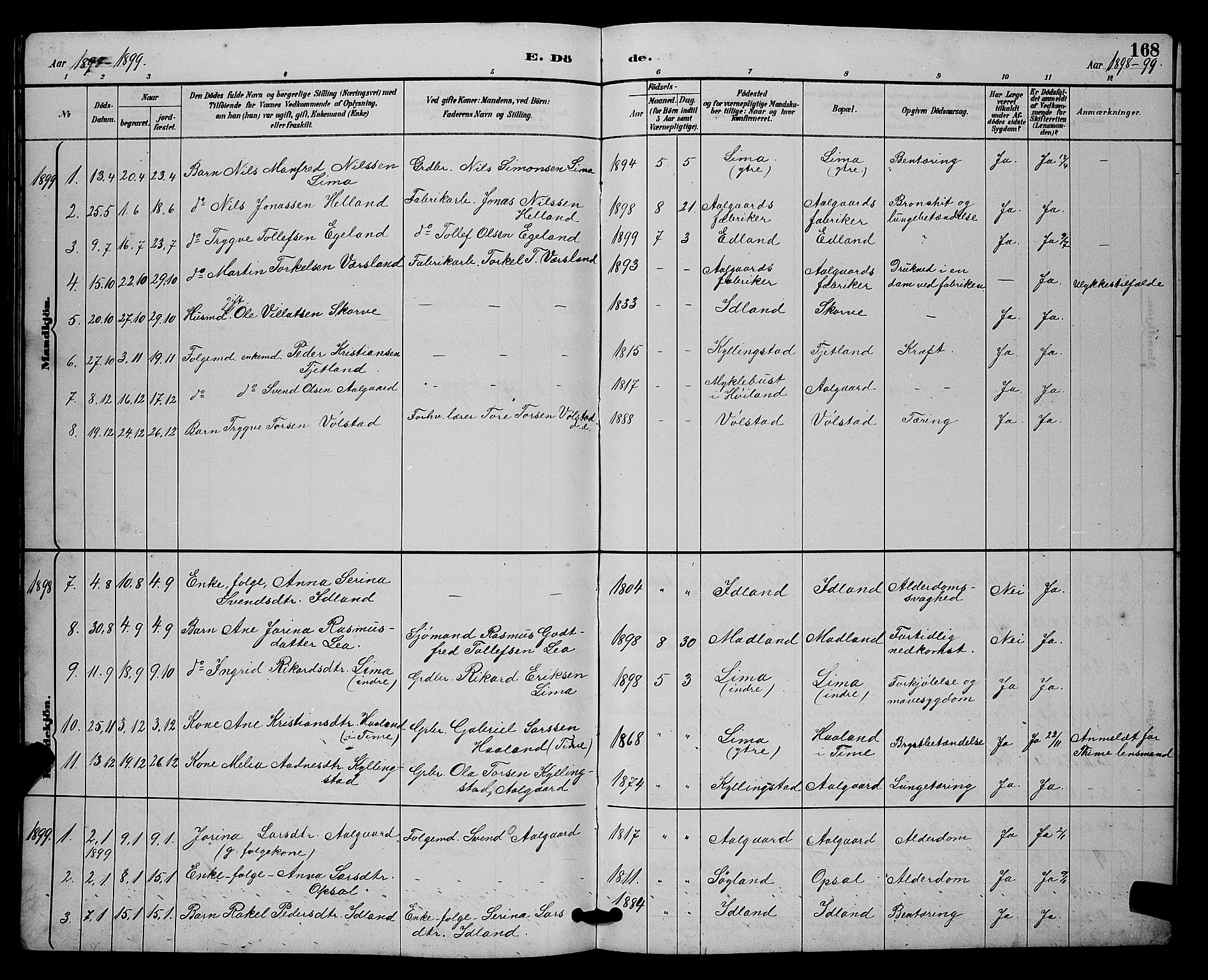 Lye sokneprestkontor, SAST/A-101794/001/30BB/L0008: Parish register (copy) no. B 7, 1887-1901, p. 168