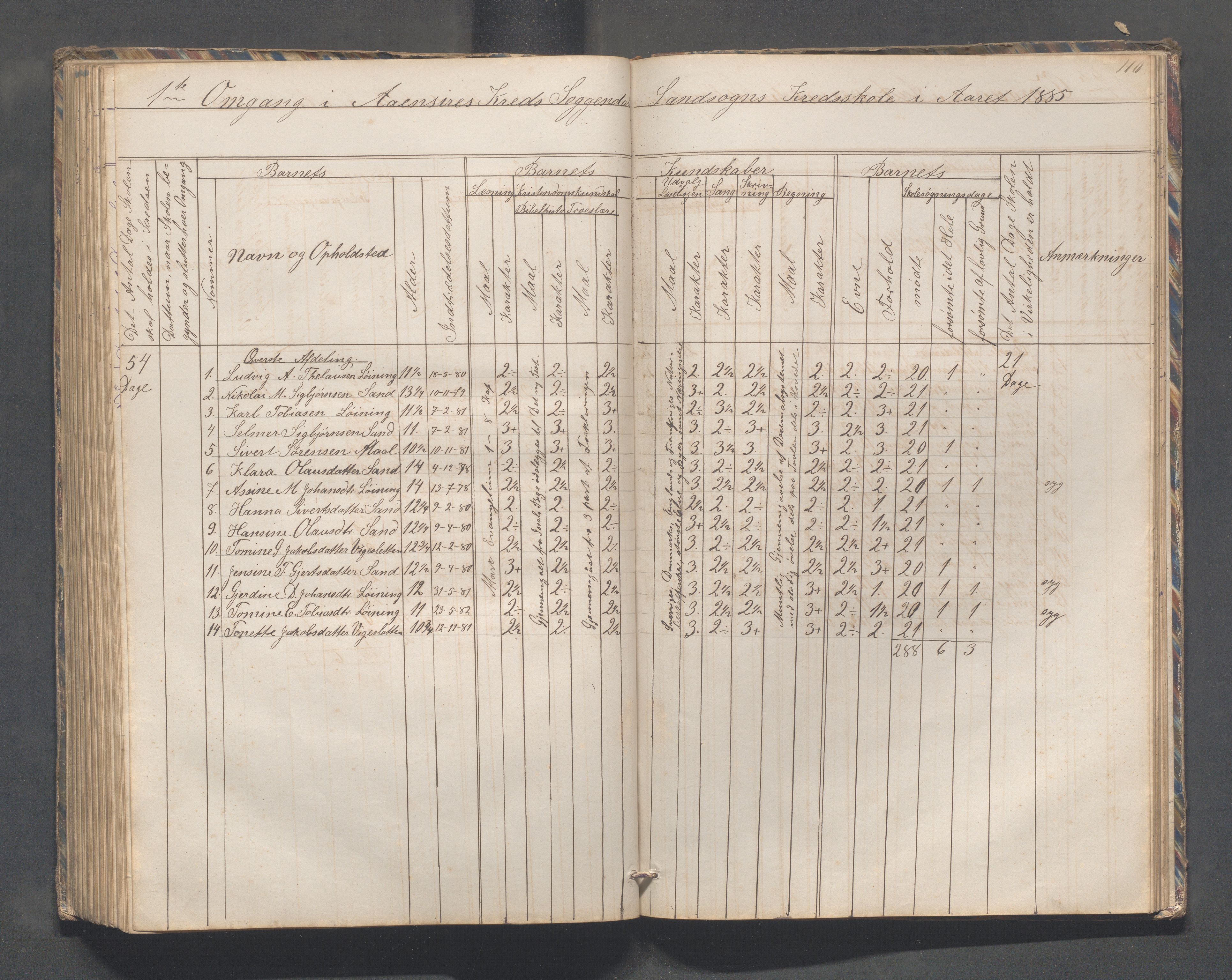 Sokndal kommune- Skolestyret/Skolekontoret, IKAR/K-101142/H/L0010: Skoleprotokoll - Åna-Sira, Log, Brambo,Skogstad,Tellnes, 1865-1886, p. 110