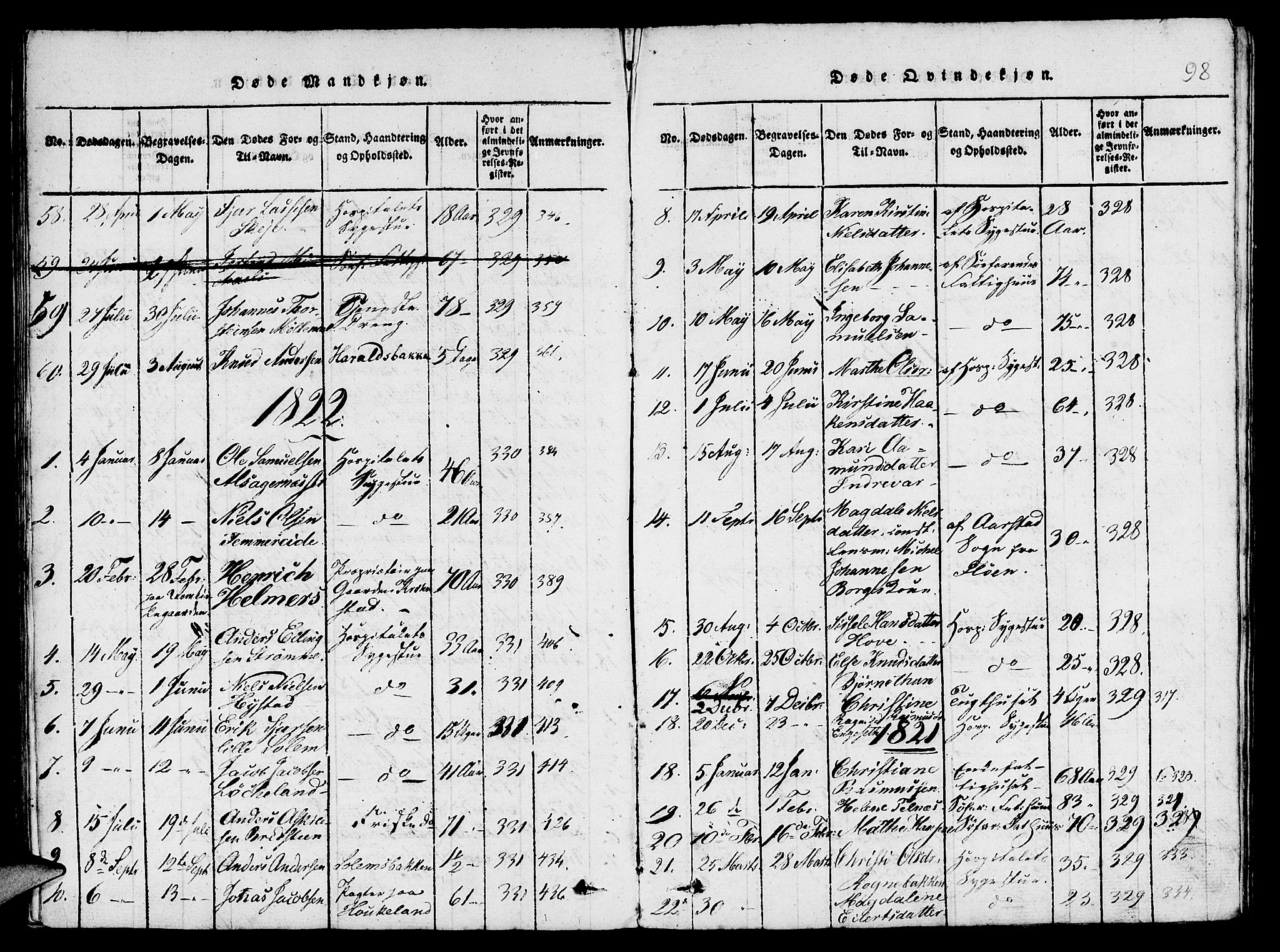 St. Jørgens hospital og Årstad sokneprestembete, AV/SAB-A-99934: Parish register (copy) no. A 1, 1816-1843, p. 98