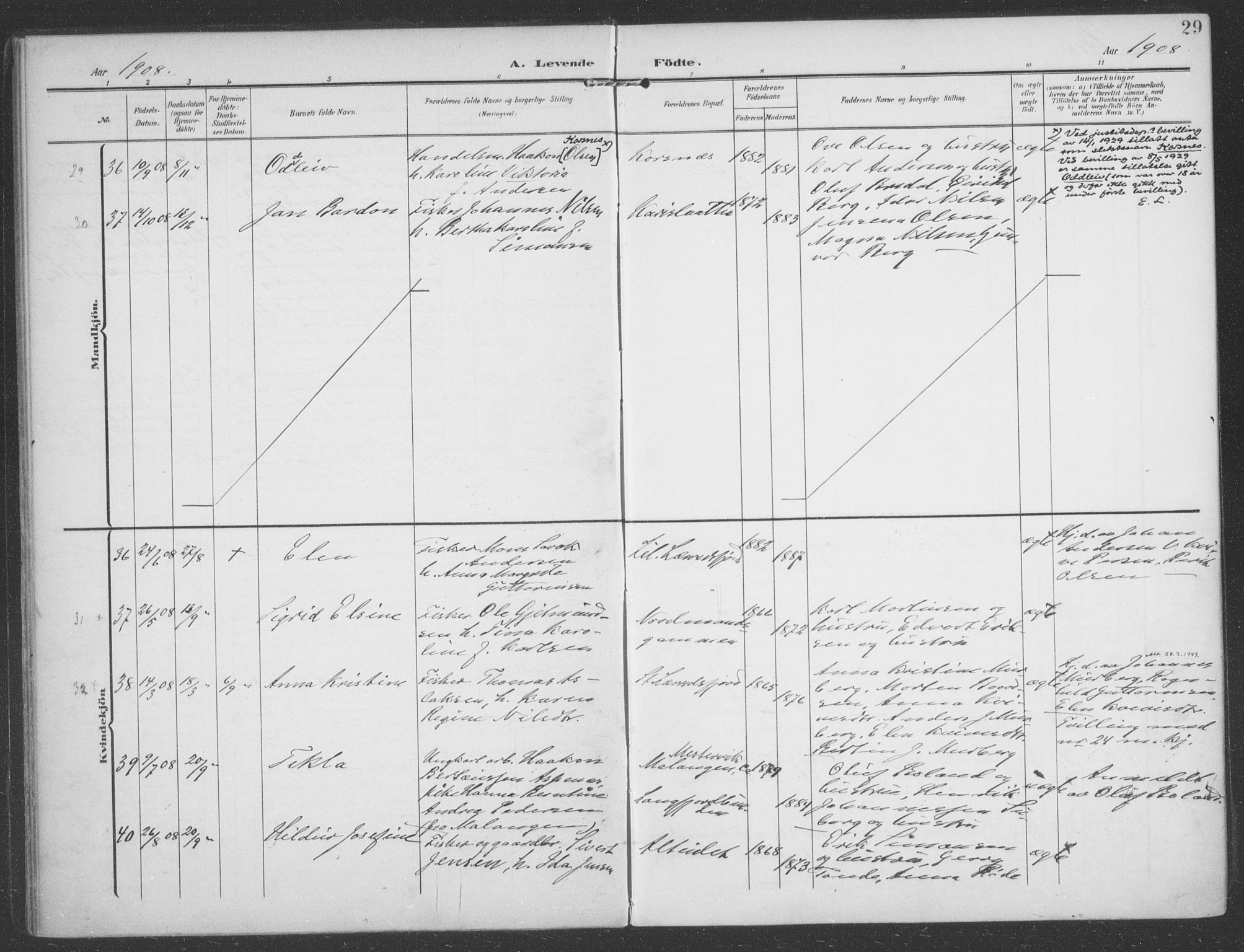 Talvik sokneprestkontor, AV/SATØ-S-1337/H/Ha/L0017kirke: Parish register (official) no. 17, 1906-1915, p. 29