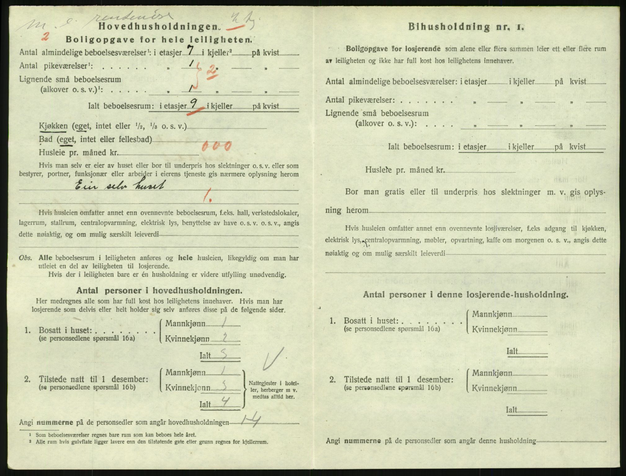 SAKO, 1920 census for Larvik, 1920, p. 6835