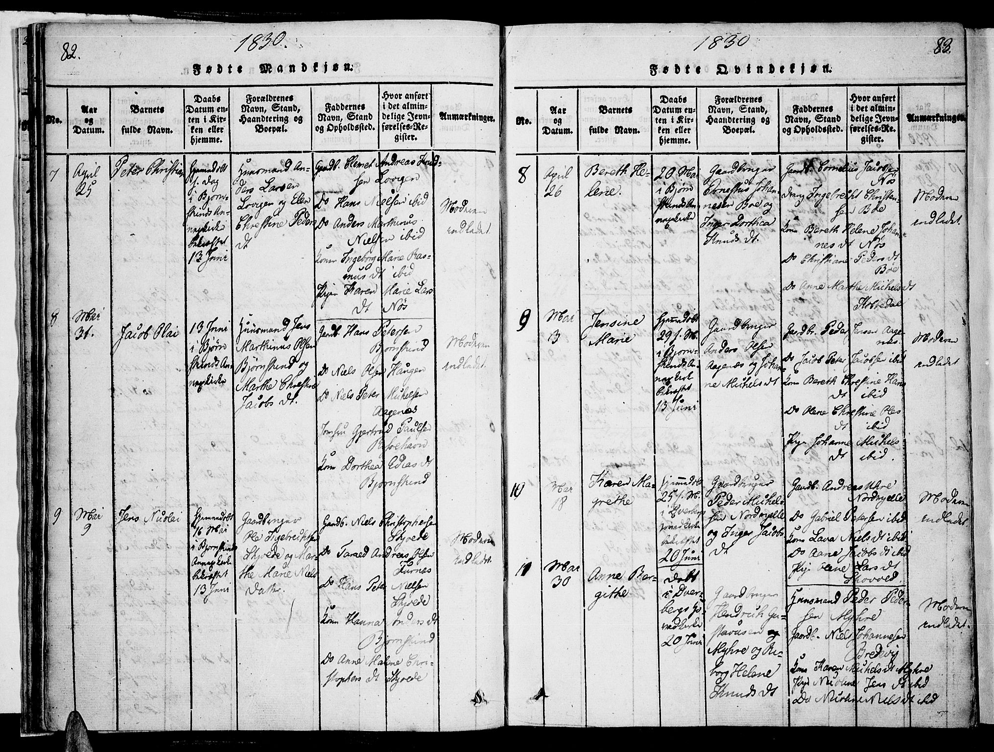 Ministerialprotokoller, klokkerbøker og fødselsregistre - Nordland, AV/SAT-A-1459/897/L1395: Parish register (official) no. 897A03, 1820-1841, p. 82-83