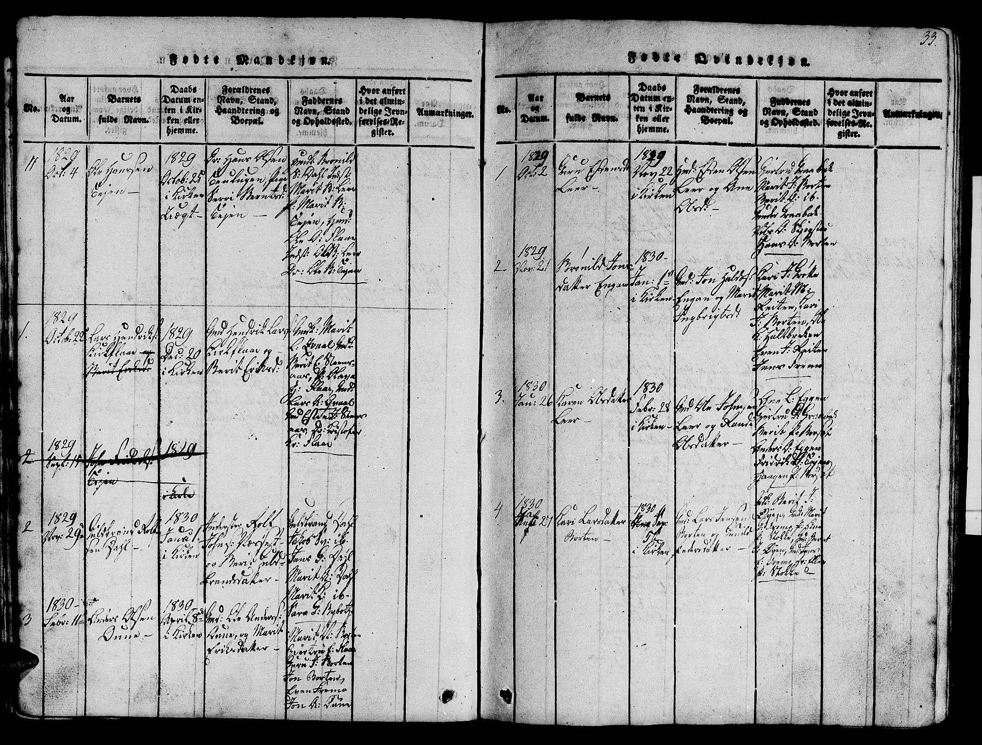 Ministerialprotokoller, klokkerbøker og fødselsregistre - Sør-Trøndelag, SAT/A-1456/693/L1121: Parish register (copy) no. 693C02, 1816-1869, p. 33