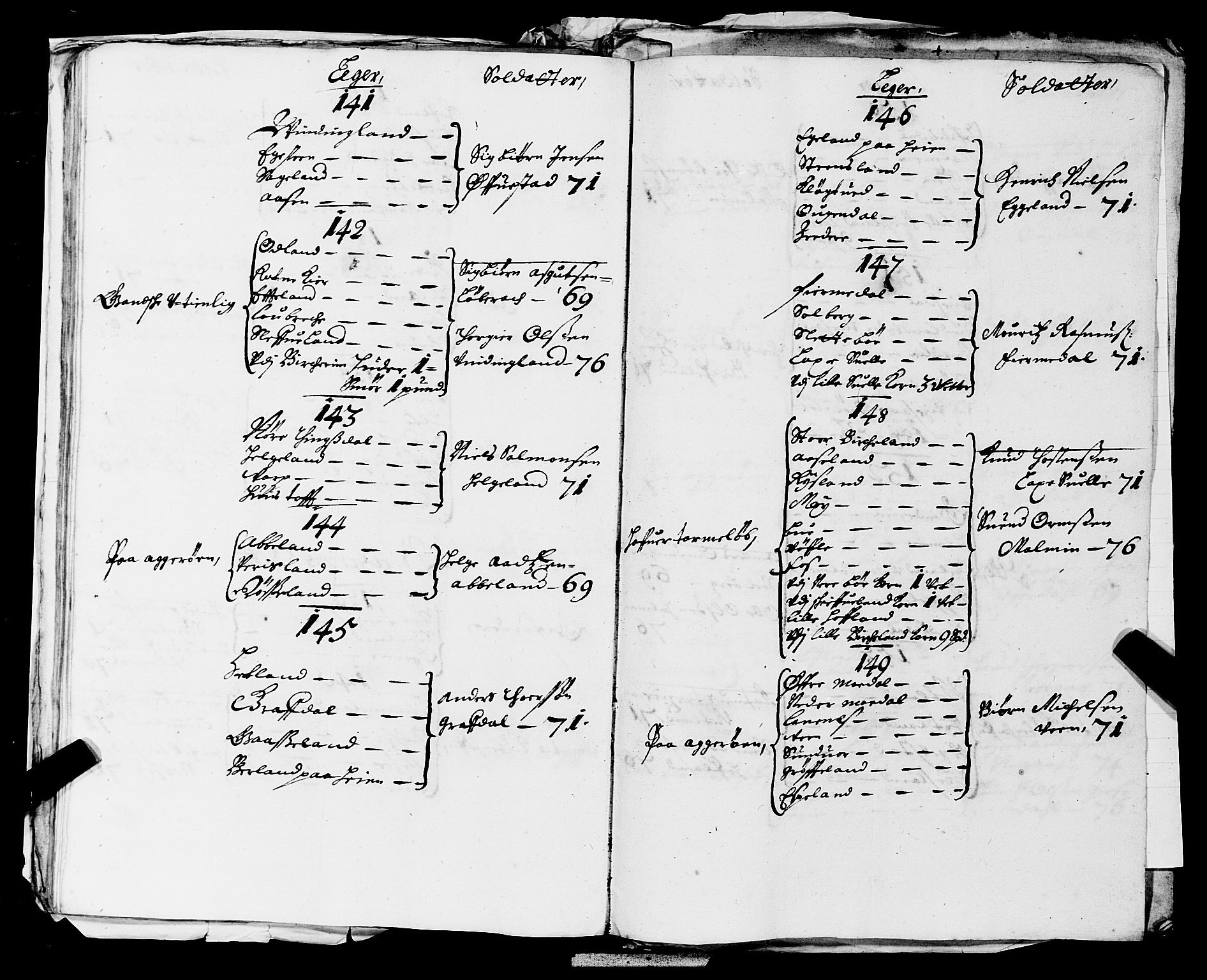 Fylkesmannen i Rogaland, AV/SAST-A-101928/99/3/325/325CA/L0003: MILITÆRE MANNTALL/LEGDSRULLER: RYFYLKE, JÆREN OG DALANE FOGDERI, 1671-1680, p. 186