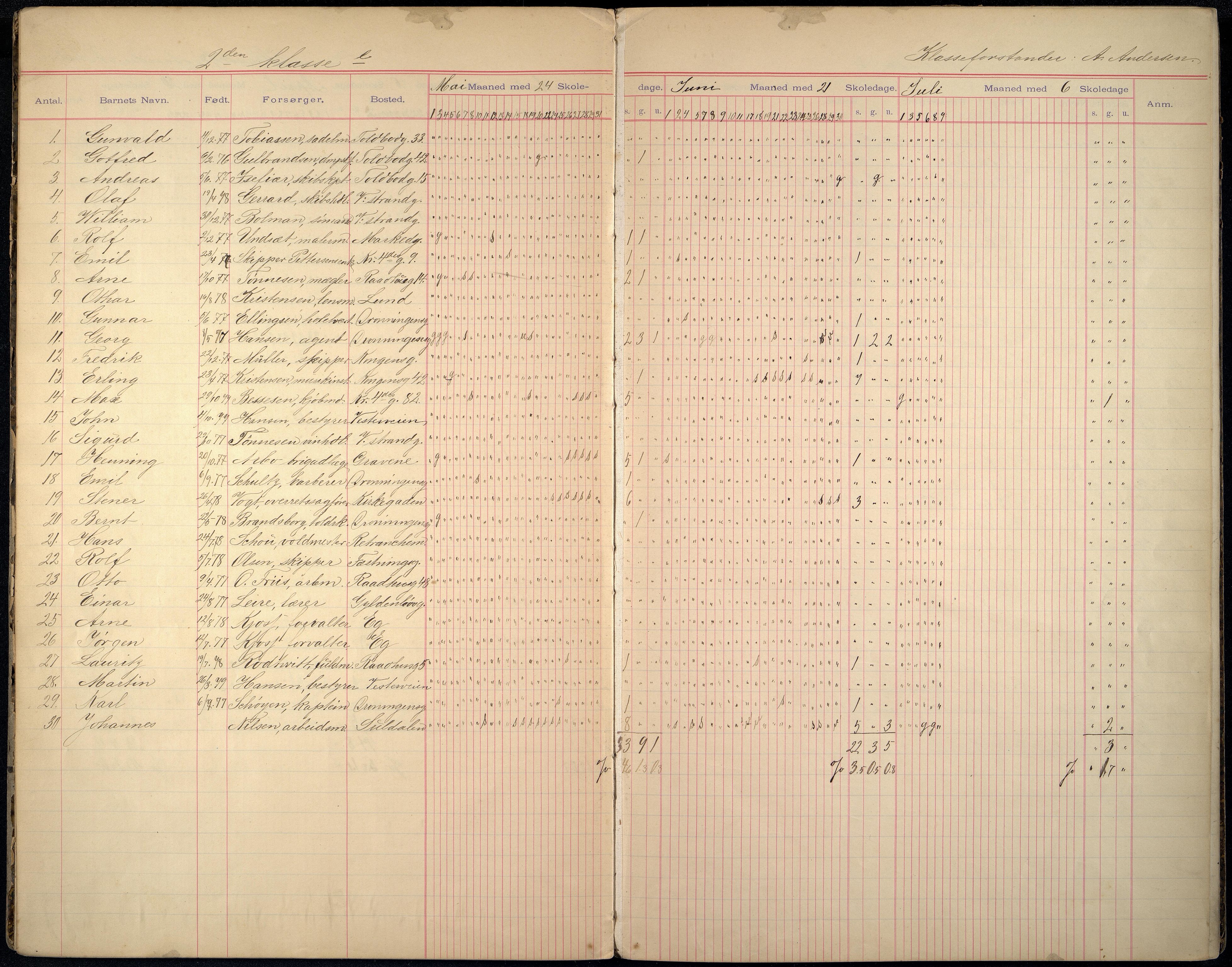 Kristiansand By - Skolekommisjonen/ -Styret, ARKSOR/1001KG510/I/Ia/L0001: Fraværsdagbok for klasse 1B, 2 C og E, 3A, 1885-1898