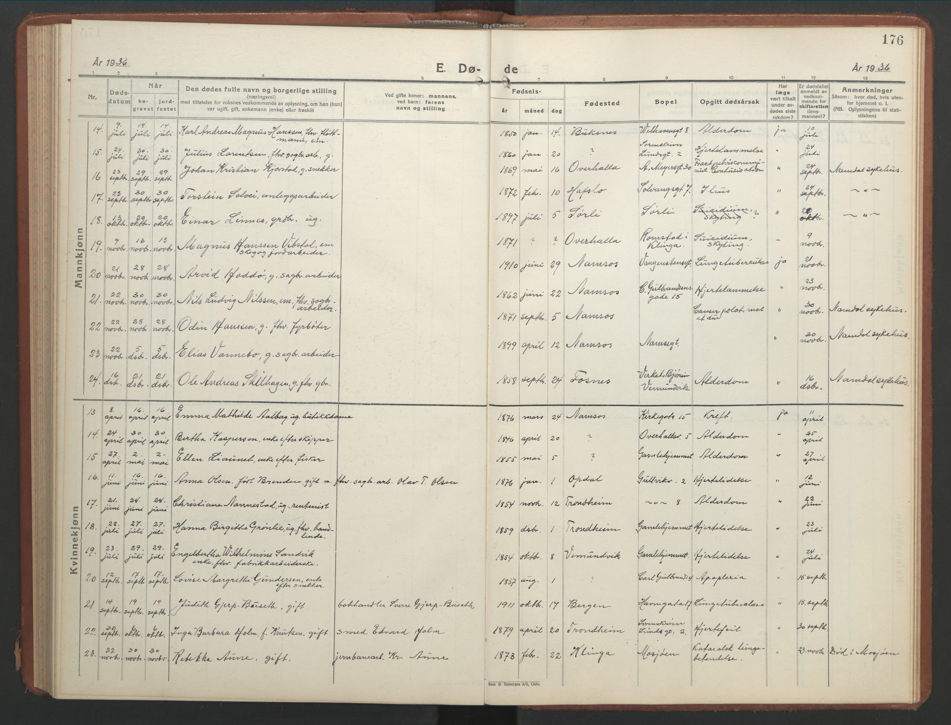 Ministerialprotokoller, klokkerbøker og fødselsregistre - Nord-Trøndelag, SAT/A-1458/768/L0583: Parish register (copy) no. 768C01, 1928-1953, p. 176
