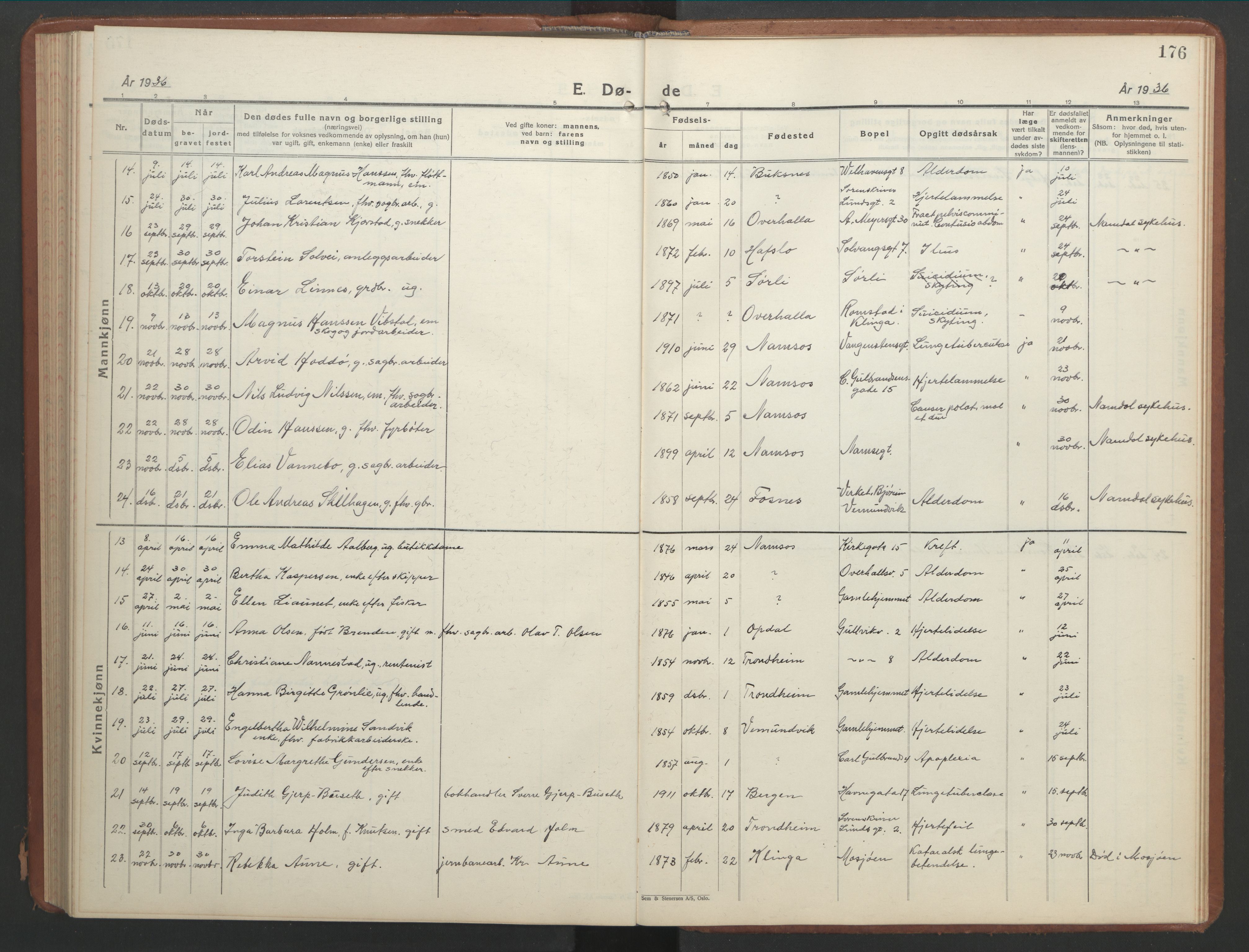 Ministerialprotokoller, klokkerbøker og fødselsregistre - Nord-Trøndelag, AV/SAT-A-1458/768/L0583: Parish register (copy) no. 768C01, 1928-1953, p. 176