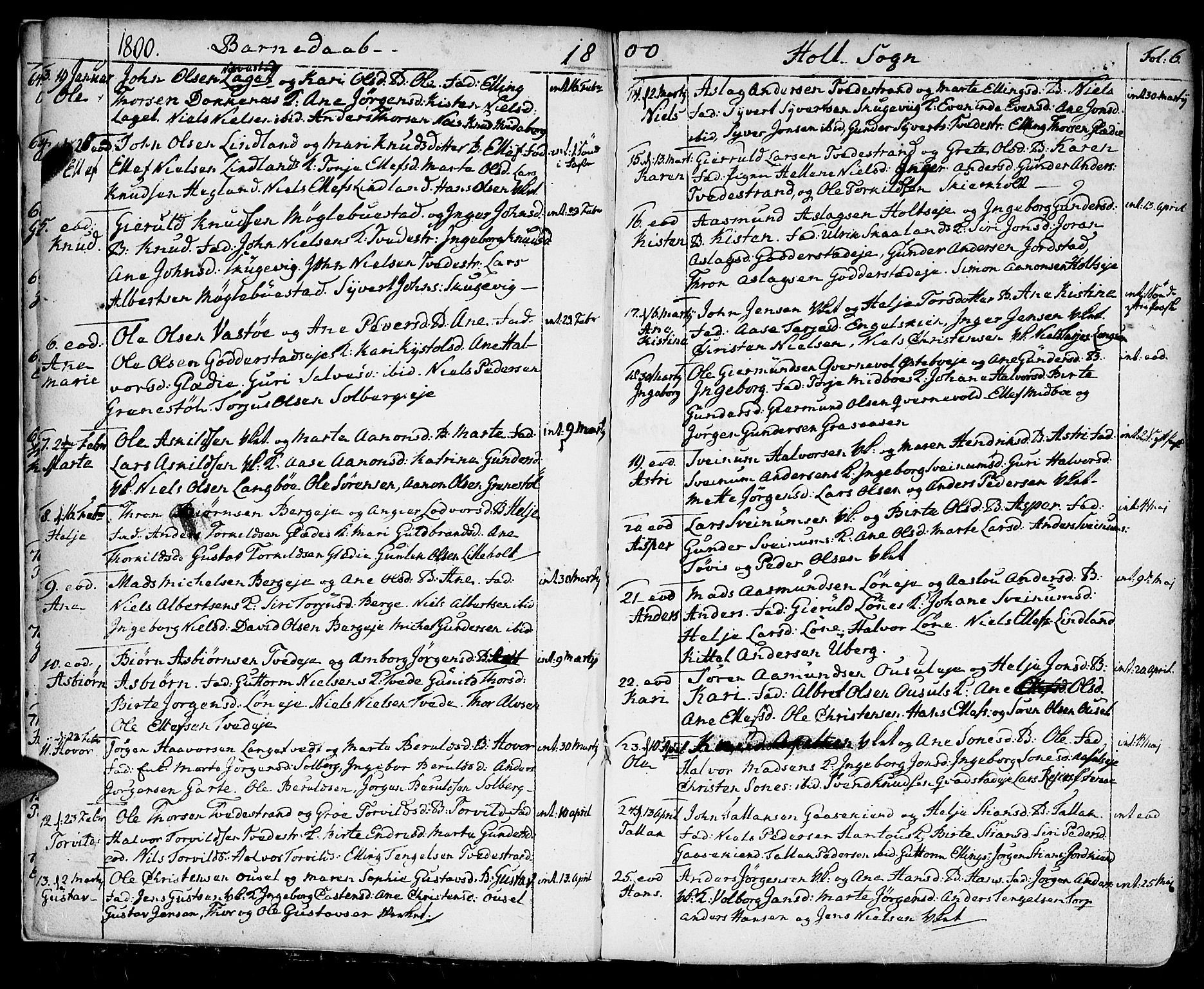 Holt sokneprestkontor, SAK/1111-0021/F/Fa/L0004: Parish register (official) no. A 4, 1799-1813, p. 6