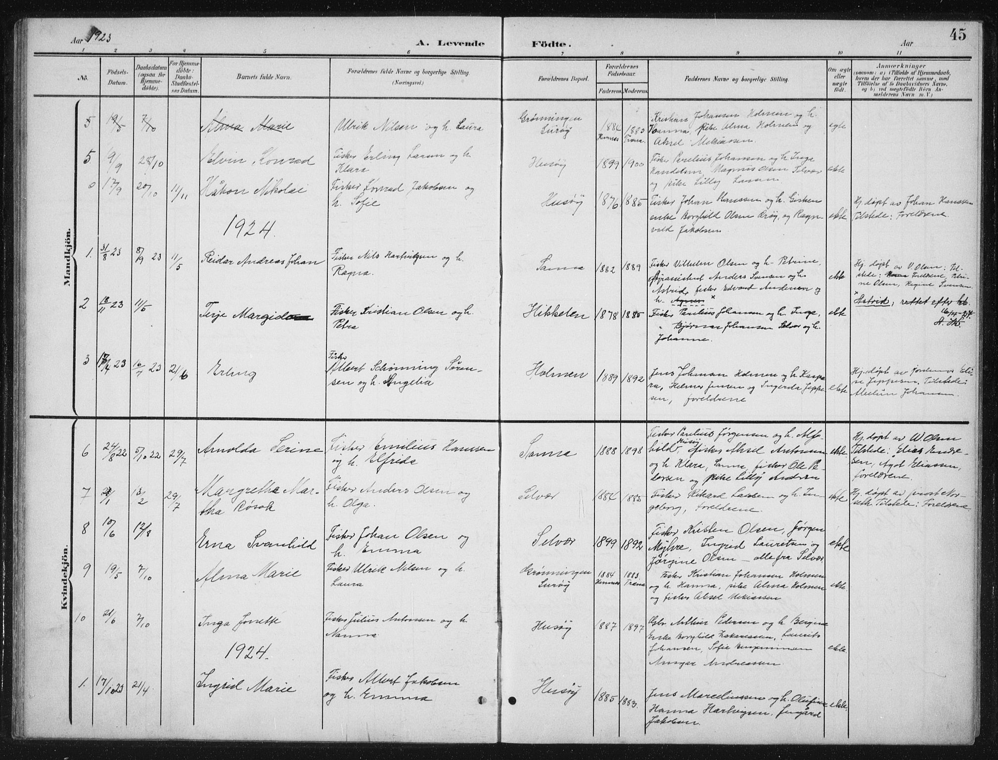 Ministerialprotokoller, klokkerbøker og fødselsregistre - Nordland, SAT/A-1459/840/L0583: Parish register (copy) no. 840C03, 1901-1933, p. 45