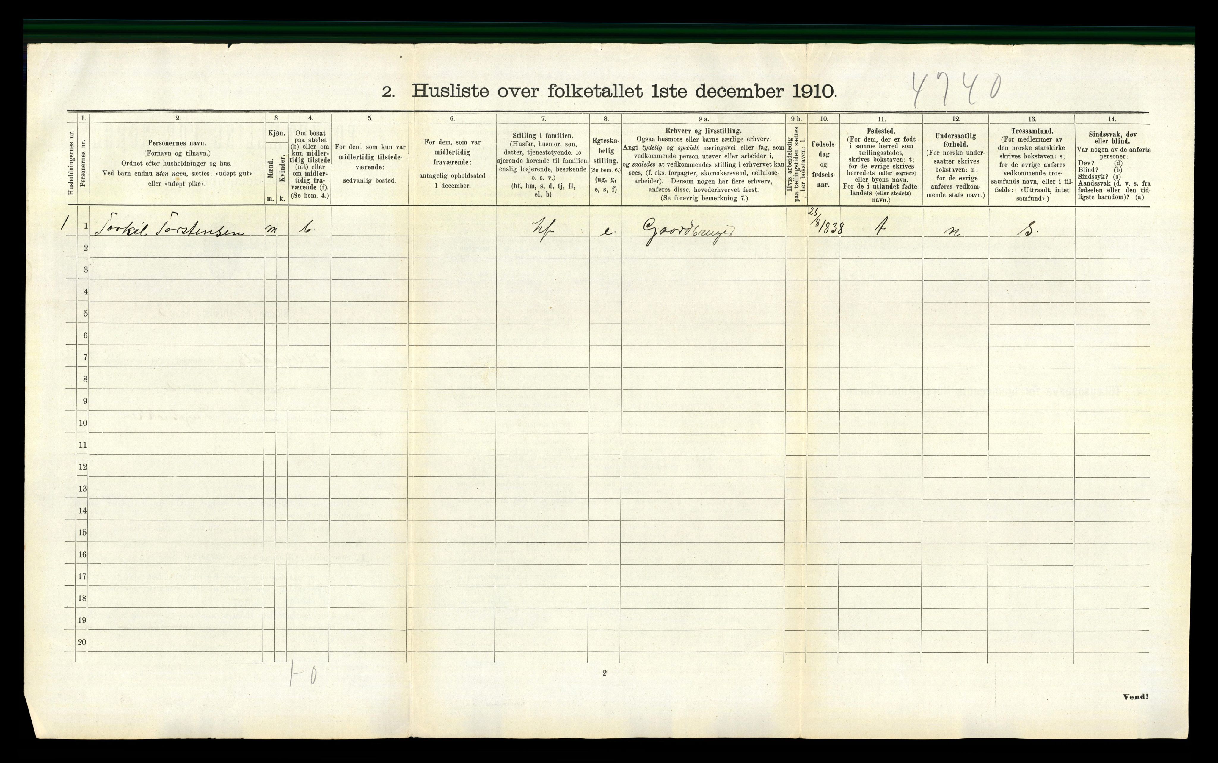 RA, 1910 census for Nord-Audnedal, 1910, p. 703