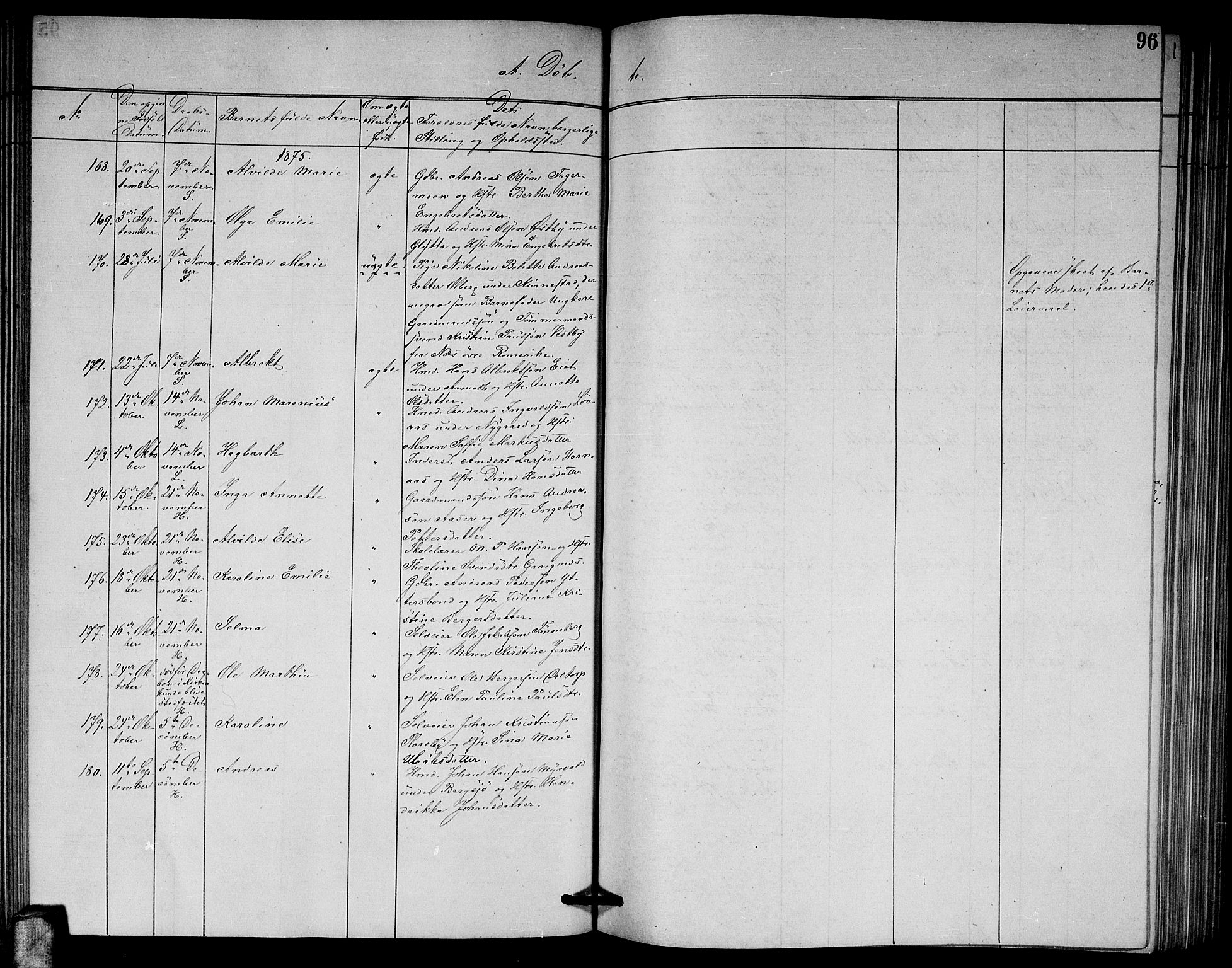 Høland prestekontor Kirkebøker, AV/SAO-A-10346a/G/Ga/L0006: Parish register (copy) no. I 6, 1869-1879, p. 96