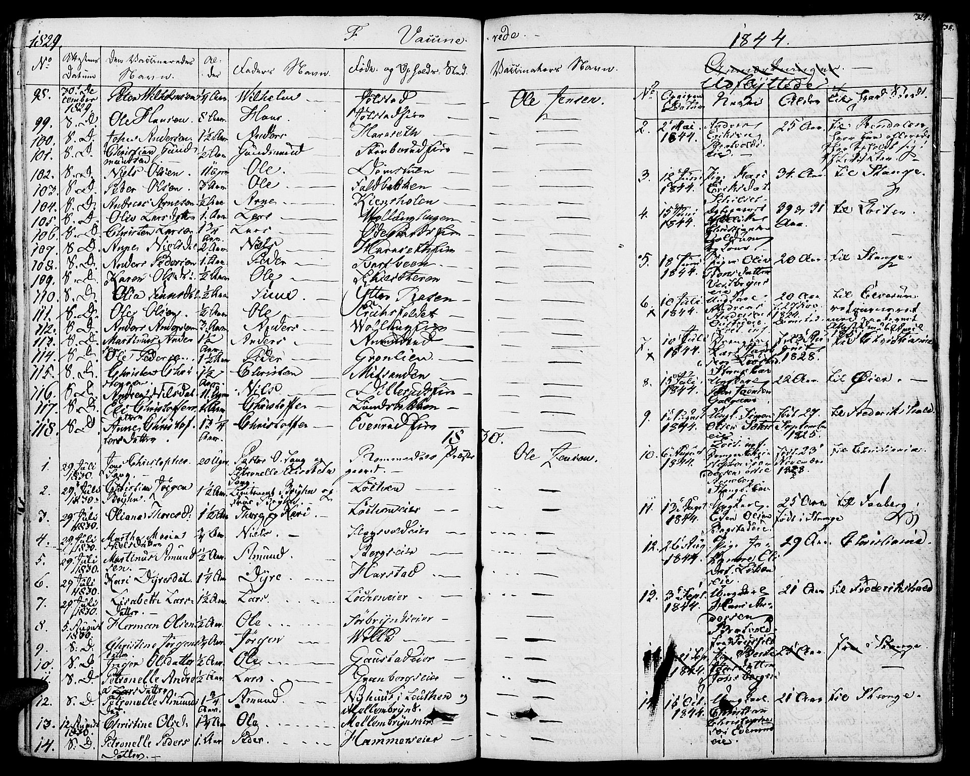 Romedal prestekontor, SAH/PREST-004/K/L0003: Parish register (official) no. 3, 1829-1846, p. 324