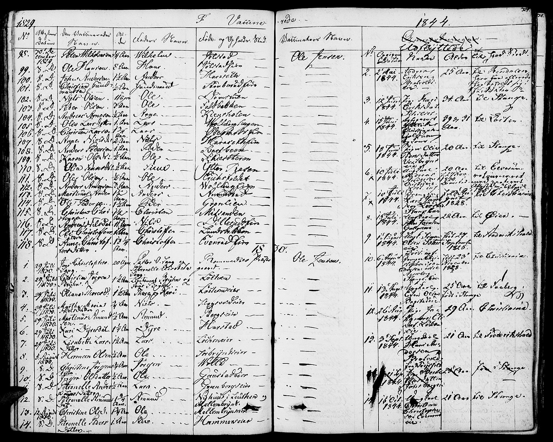 Romedal prestekontor, AV/SAH-PREST-004/K/L0003: Parish register (official) no. 3, 1829-1846, p. 324