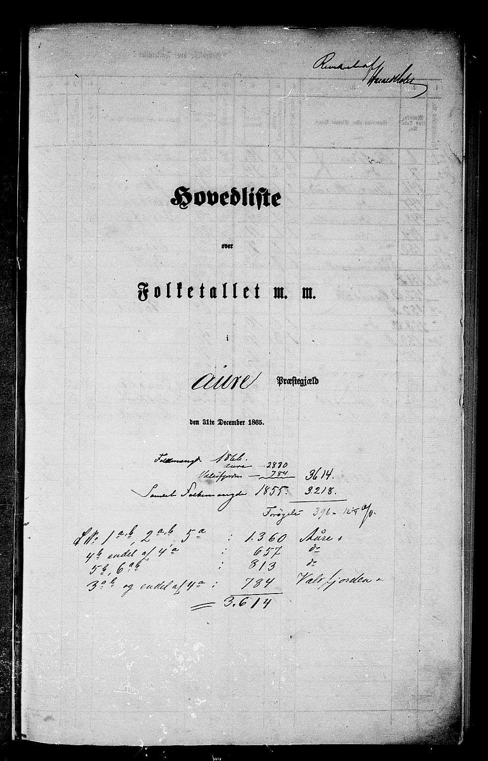 RA, 1865 census for Aure, 1865, p. 5