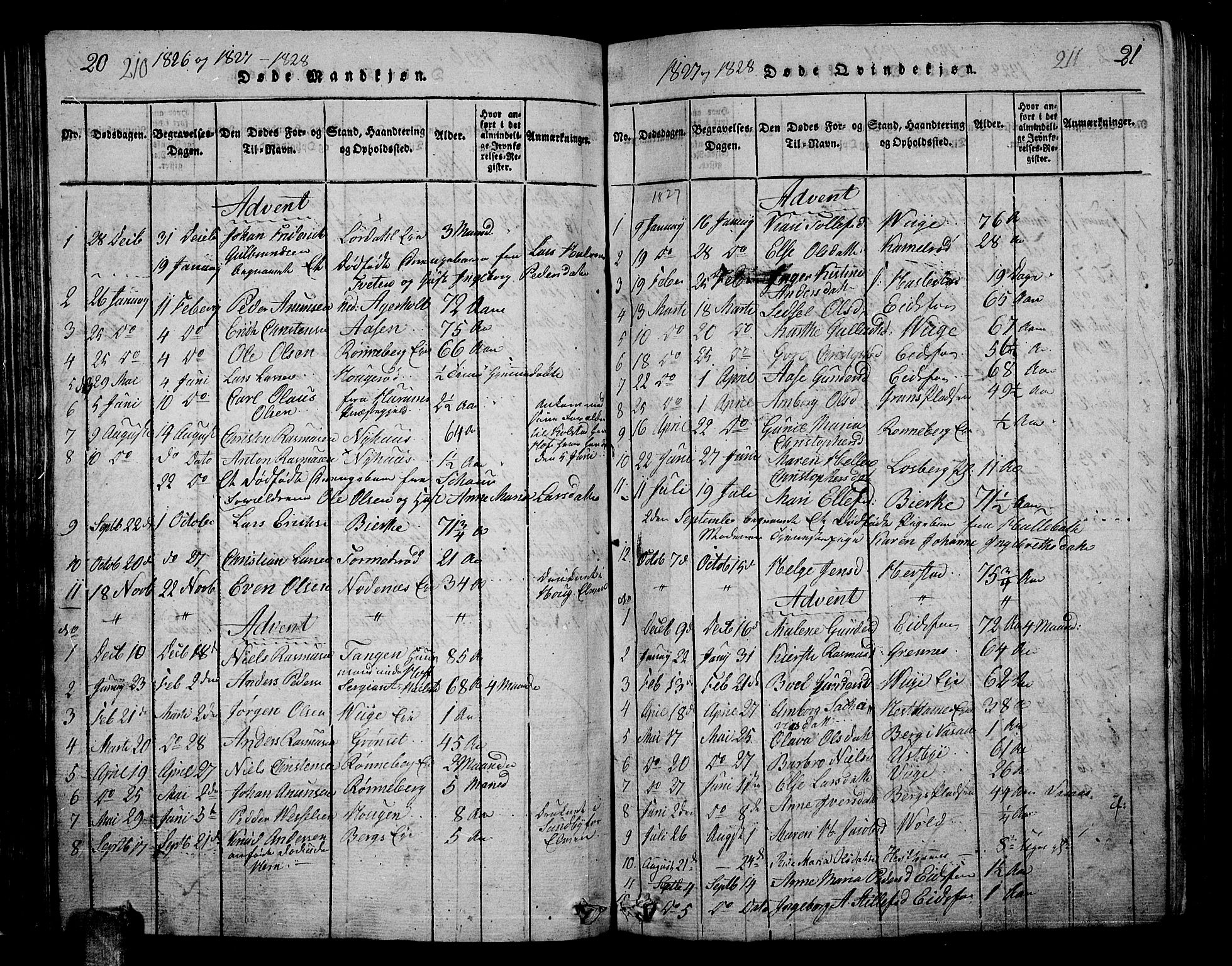 Hof kirkebøker, AV/SAKO-A-64/G/Ga/L0001: Parish register (copy) no. I 1, 1814-1844, p. 210-211